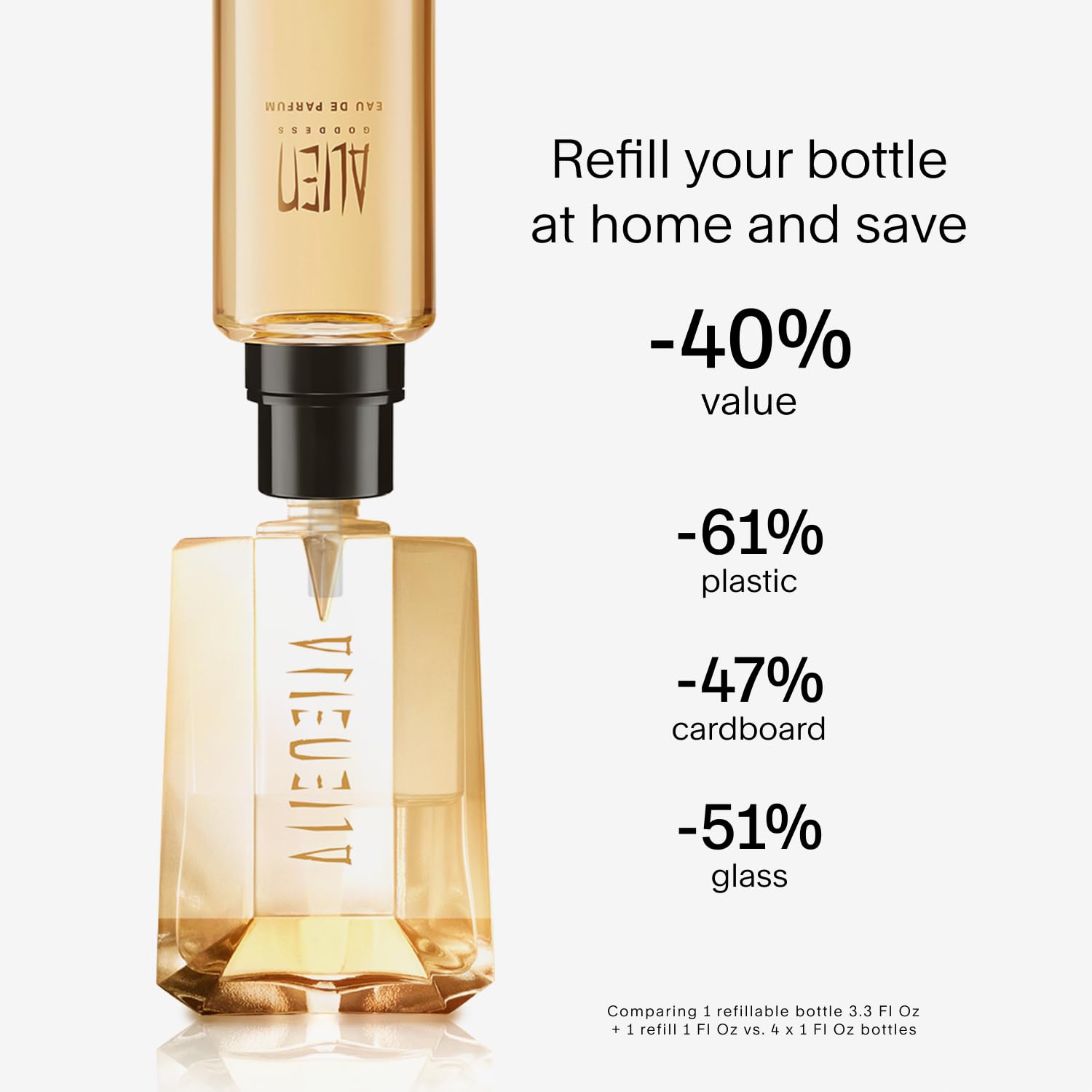 Thierry Mugler Alien Goddess 2 Oz Eau De Parfum Refillable Spray For Women