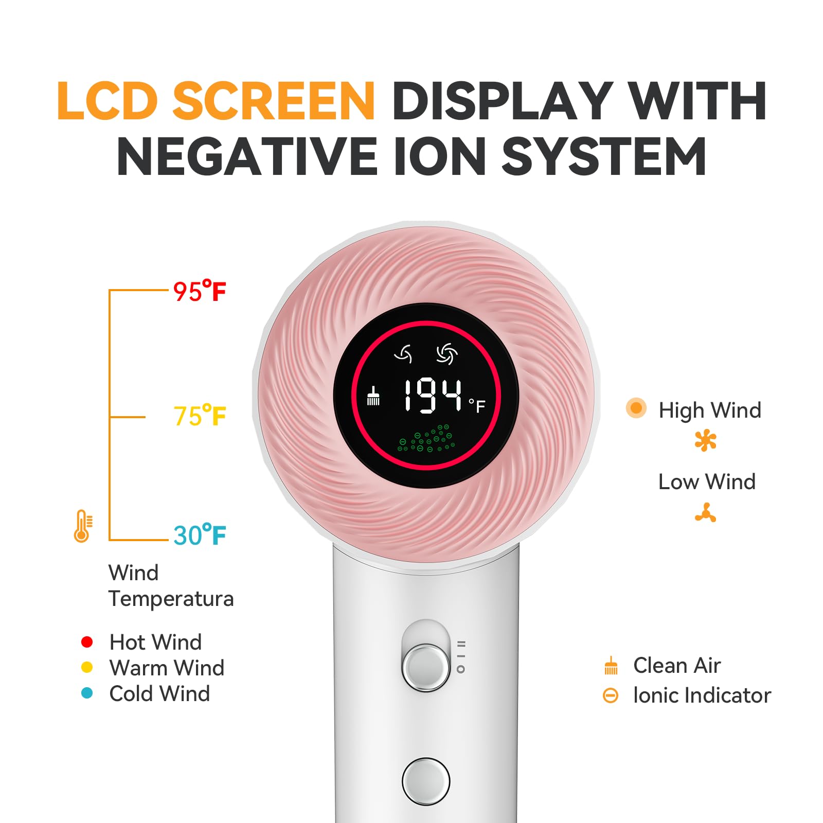 Hair Dryer - 1500W High Speed Ion Lcd Display Professional Blow Dryer With Diffuser 110,000Rpm Brushless Motor For Fast Drying,