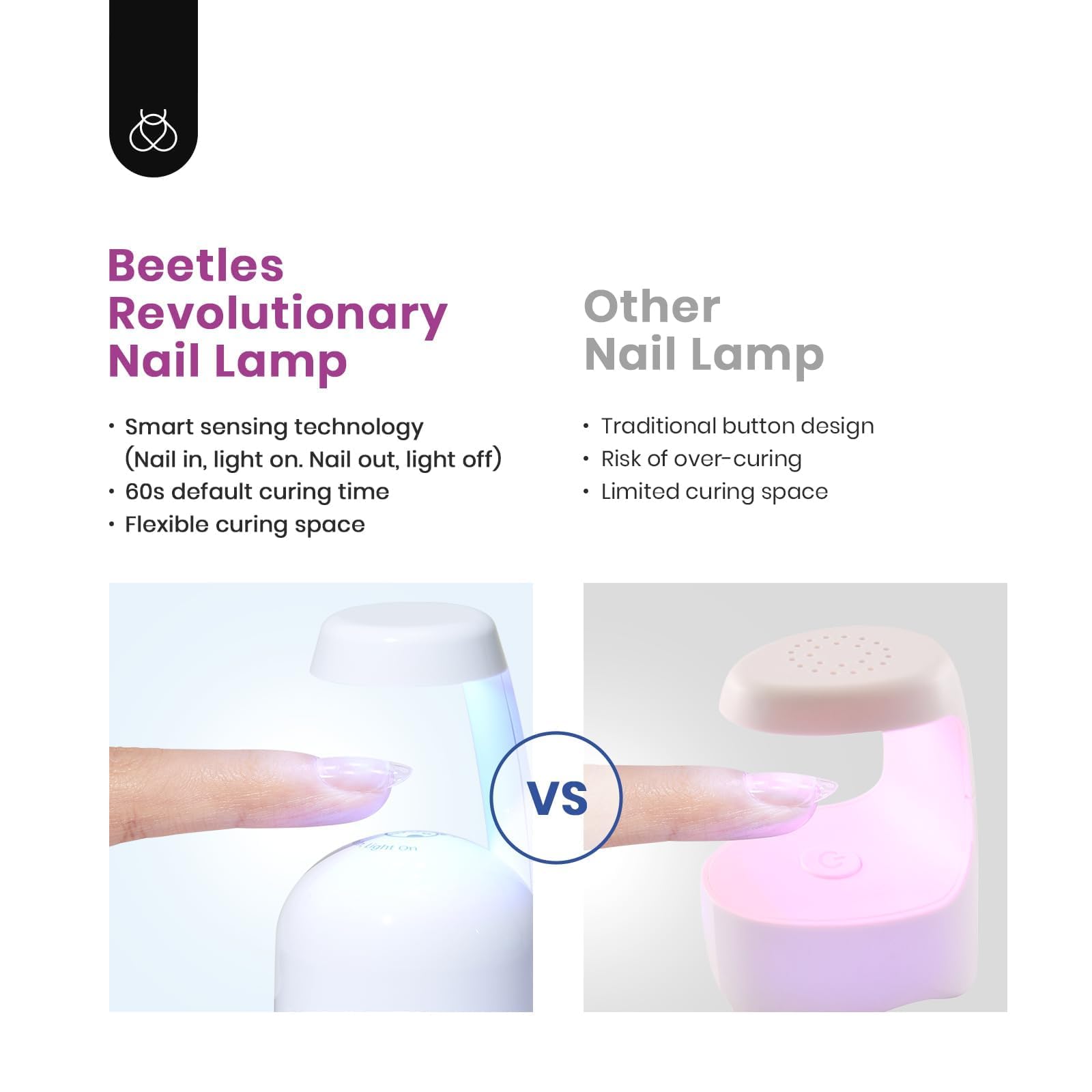 Beetles Gel Nail Kit - 2 in 1 Nail Glue Gel & Base Coat, Pre-shaped Clear Short Oval Almond Nails, LED Nail Lamp, Large Size