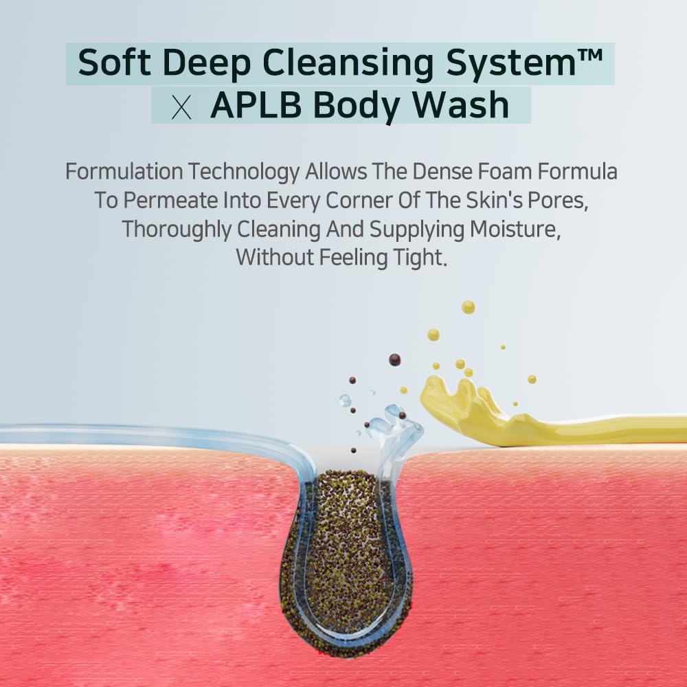 Aplb Glutathione Niacinamide Body Wash | Lipo Gluta Niac Cen 5.3% 10.14 Fl.Oz/Korean Skincare, Gentle Ingredients For The Safety