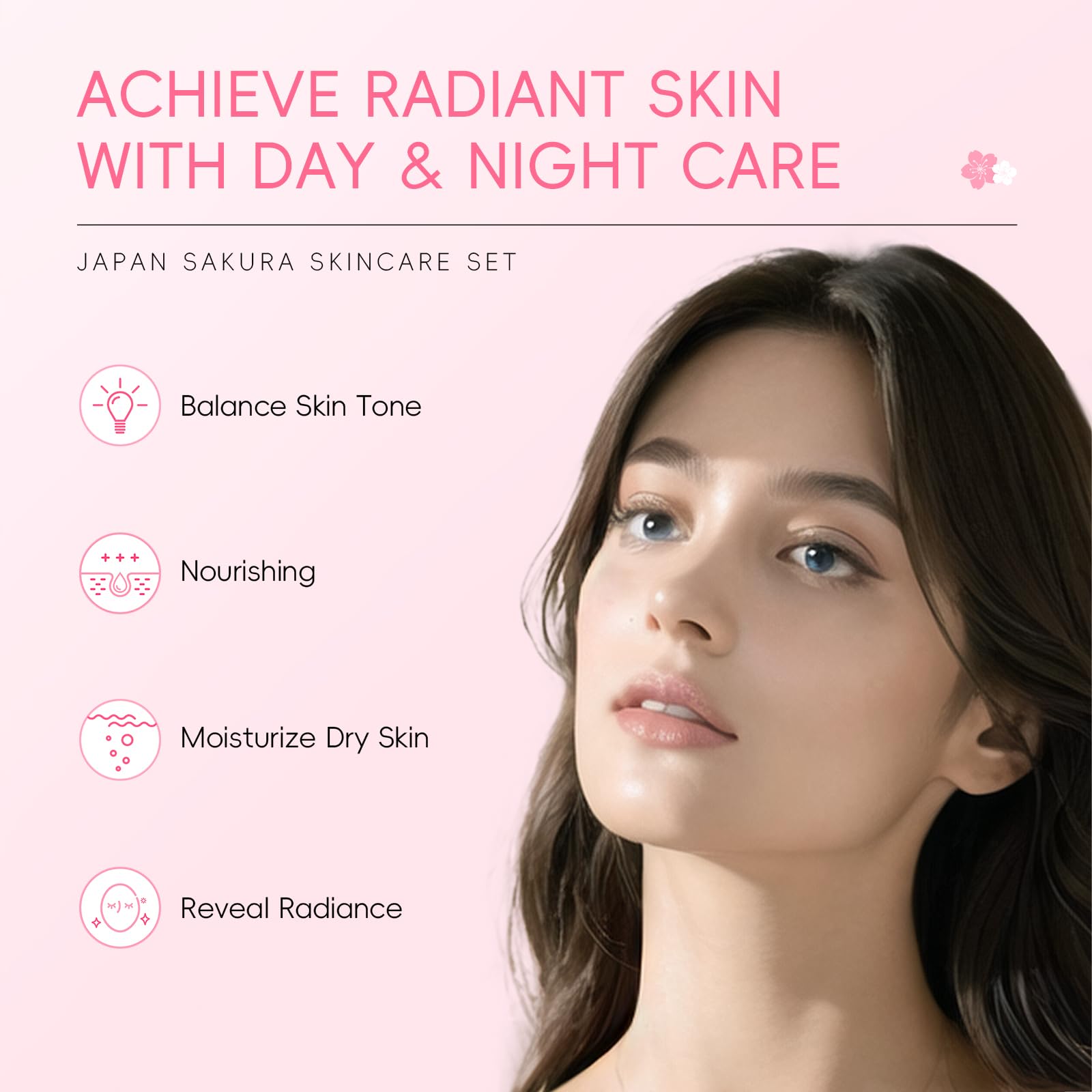 LAIKOU Skin Care for Teenage Girls, Sakura Skincare Set, Pamper Sets for Women Gifts, Facial Skin Care Sets & Kits - Toner,Clean