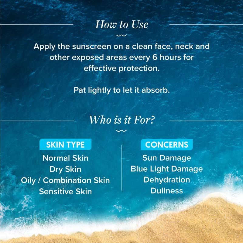 Aqualogica Hydrate+ Dewy Face Sunscreen With Spf 50+ & Pa+++ | Coconut Water & Hyaluronic Acid Infused Hydrating Lotion | 1.76 O