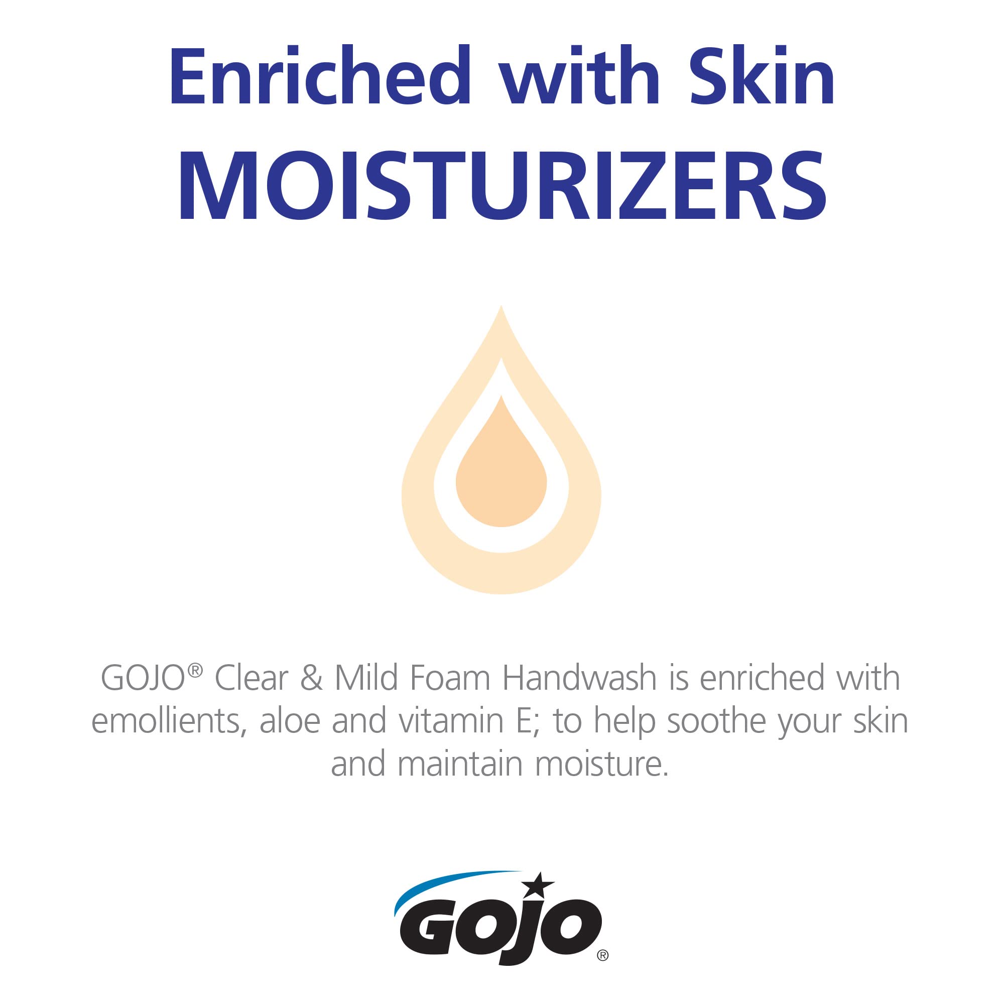 Gojo Clear & Mild Foam Handwash, Fragrance Free, Ecologo Certified, 1250 Ml Foam Soap Refill Adx-12 Push-Style Dispenser (Pack O