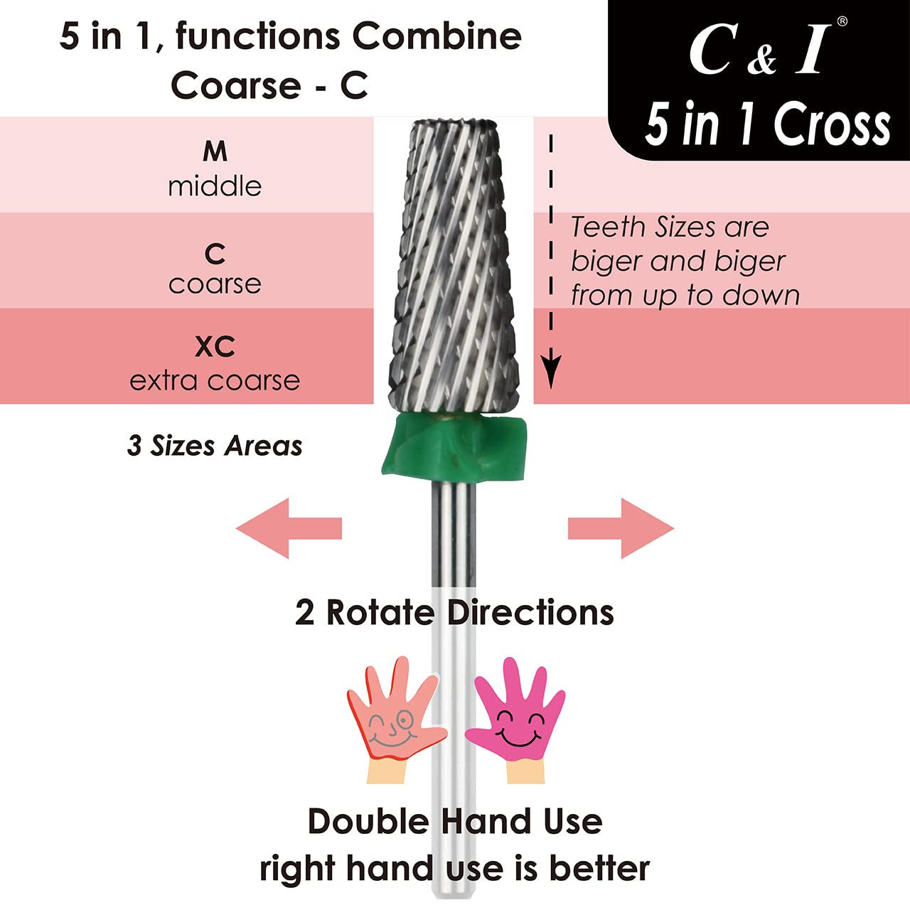 C & I 5 In 1 Multi-Function Tapered Shape Nail Drill, Cross Teeth Edition, Professional Drill Bit For Nail Manicure Machine (Coa