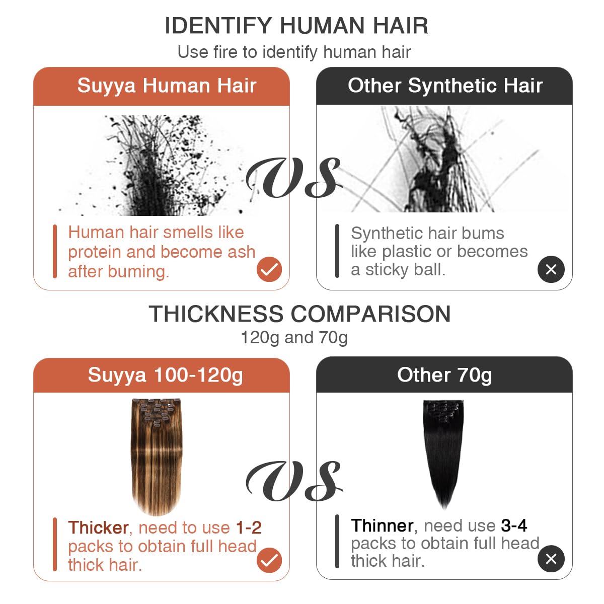 Suyya Clip In Hair Extensions Real Human Hair 16 Inch 120G 7Pcs Hair Extensions Real Human Hair Clip Ins Silky Straight Double W