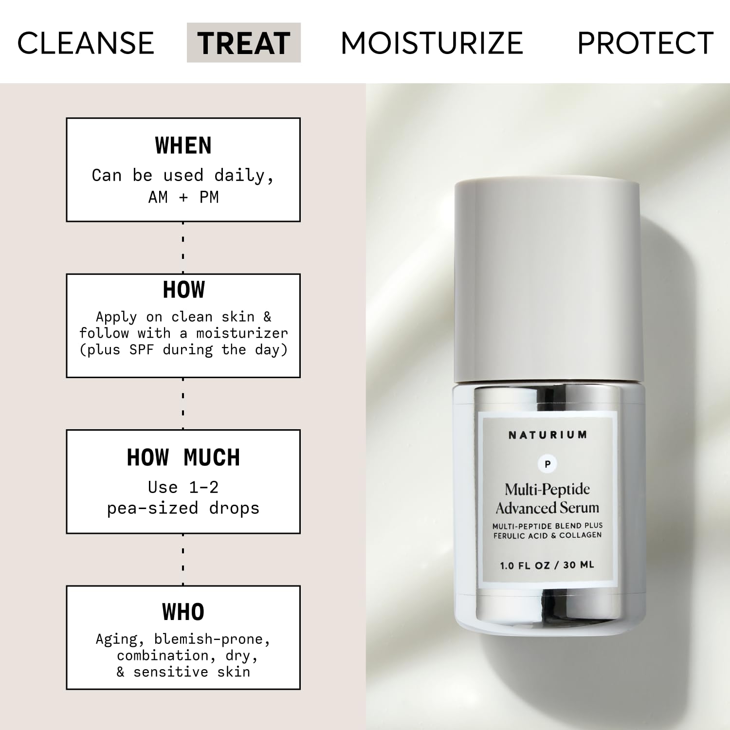Naturium Multi-Peptide Advanced Serum, Firming & Smoothing Face Serum for Fine Lines & Wrinkles with Advanced Multi-Peptide Blen