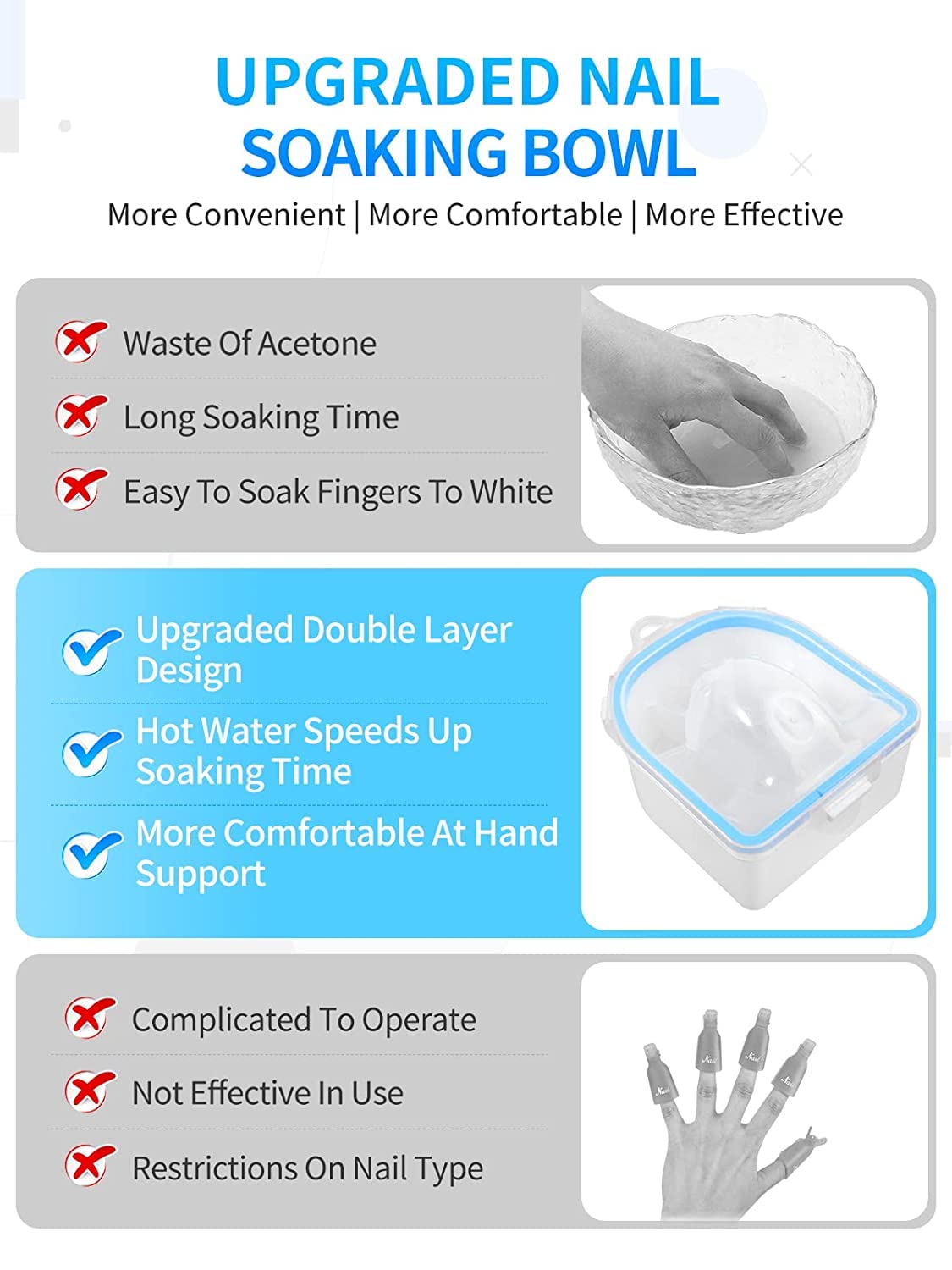Nail Soaking Bowl, Soak Off Gel Polish Dip Powder Remover Manicure Bowl With Triangle Cuticle Peeler And Stainless Steel Cuticle