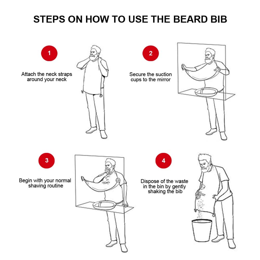 Beard Shaving Catcher Bib - The Smart Way To Shave - Beard Trimming Apron & Shaving Cape - Perfect Grooming Gift Or Men'S Birthd