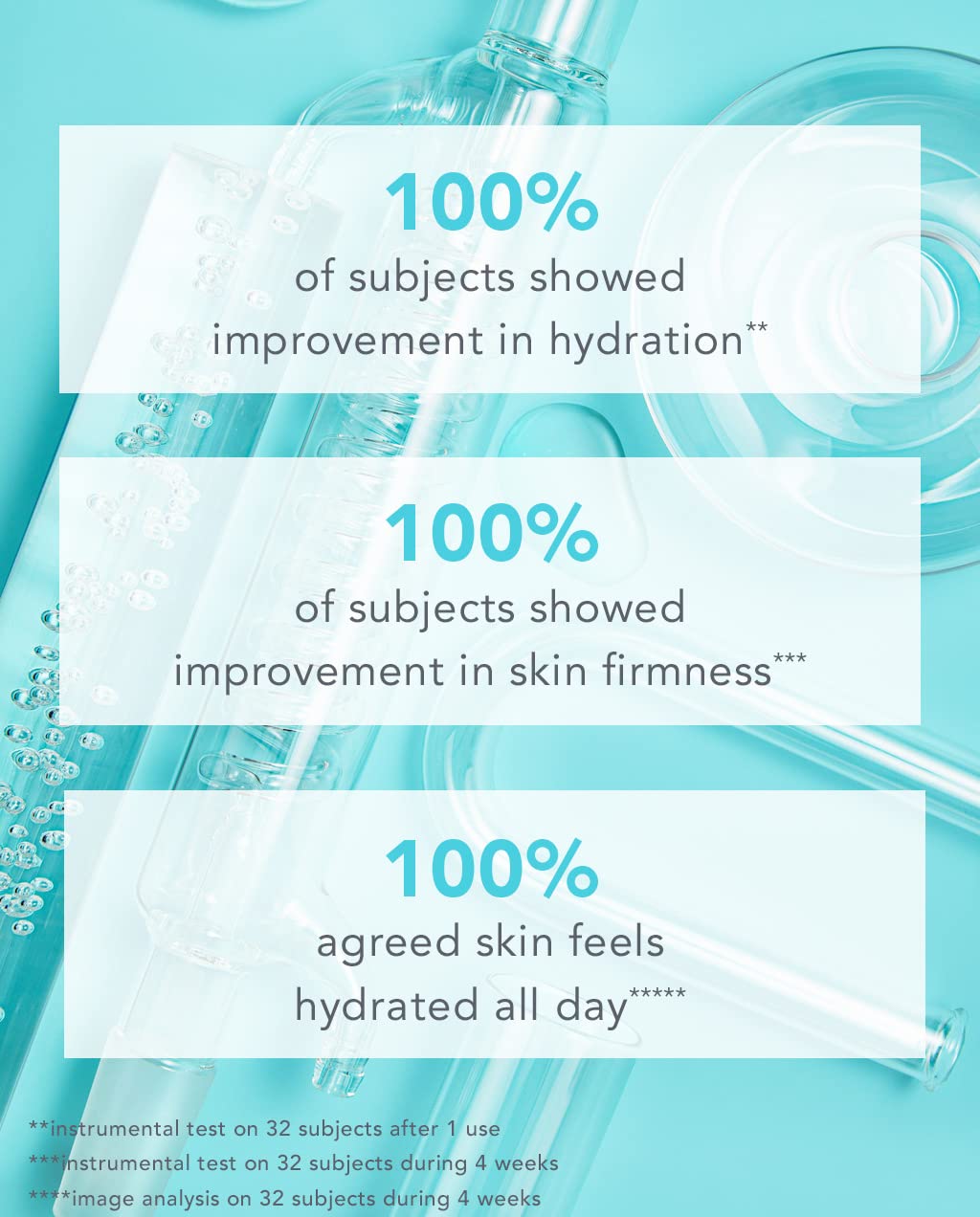 TULA Skin Care 24-7 Ultra Hydration Triple-Hydra
