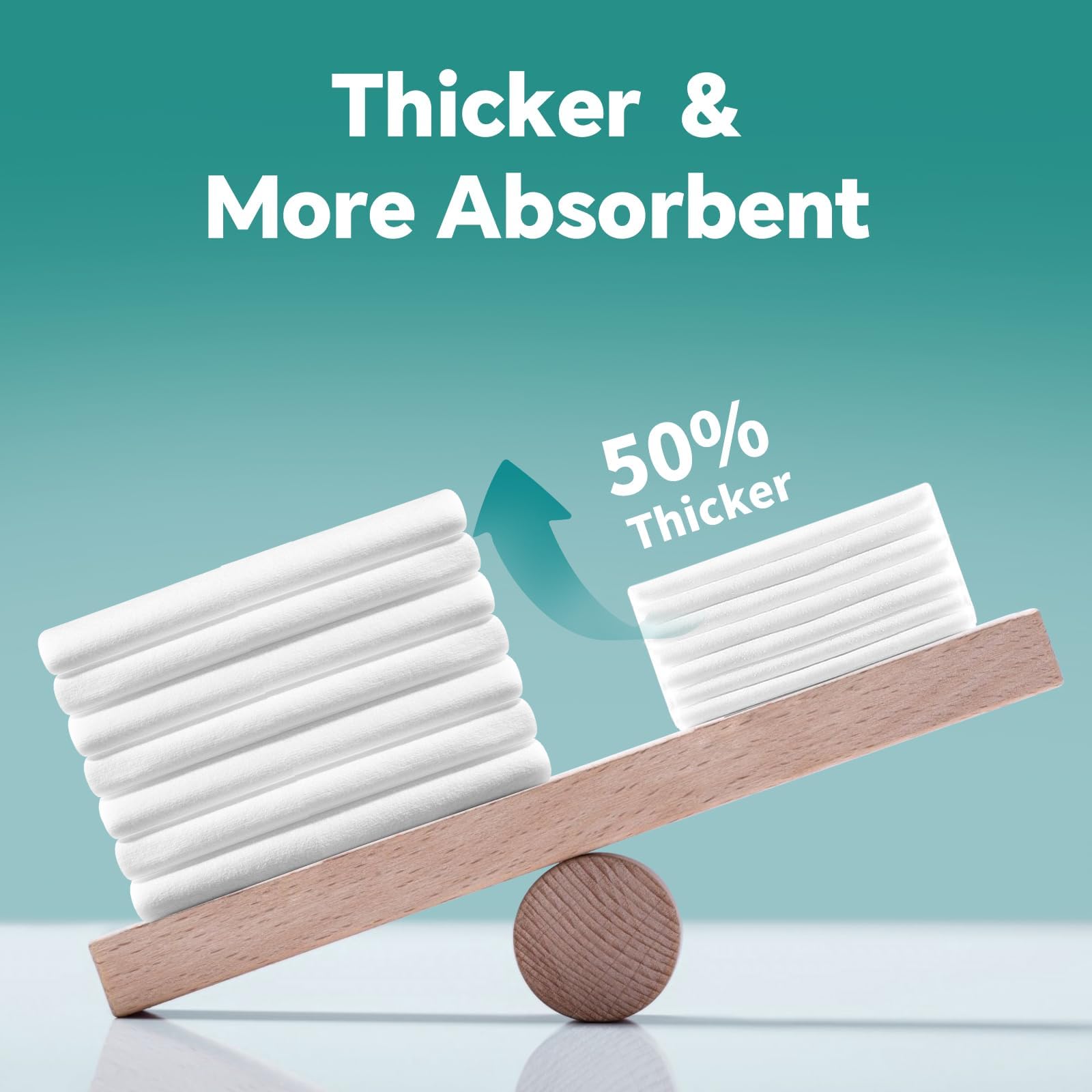 Disposable Face Towels - 100% Cotton Facial Tissues for Dry and Wet Use, Biodegradable Wipes for Makeup Removal and Skin Cleansi