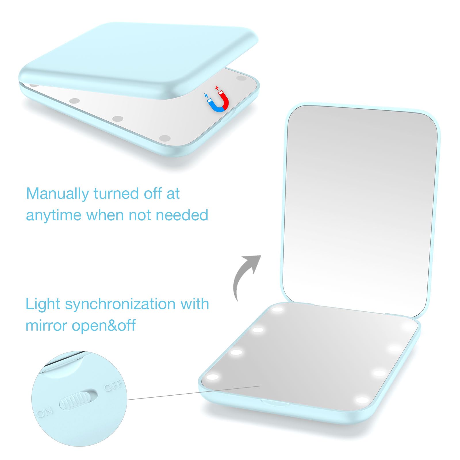 Wobsion Mini Pocket Mirror, Led Compact Mirror,1X/3X Magnifying Mirror With Light,2-Sided Handheld Fold Mirror,Small Travel Make