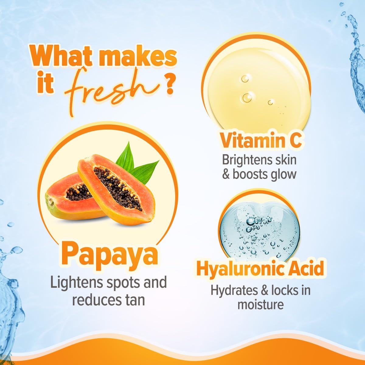 Aqualogica Glow+ Oil Free Face Moisturizer | with Papaya & Vitamin C | Controls Excess Oil & Helps Enhance Glow | Lightweight Hy