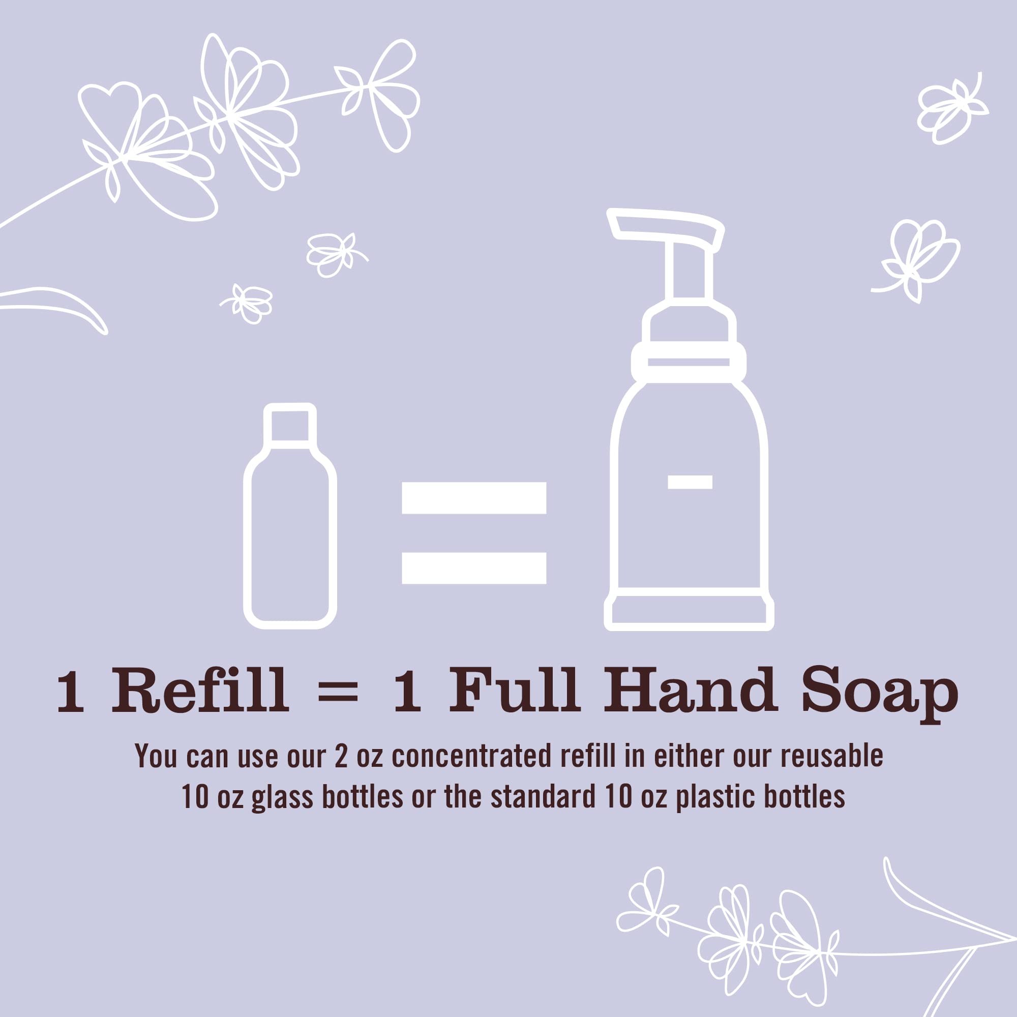 Mrs. Meyer 'S Clean Day Foaming Hand Soap Concentrated Refills, 4 Concentrated Refills (2 Fl. Oz Each), Lavender Scent, Makes 40