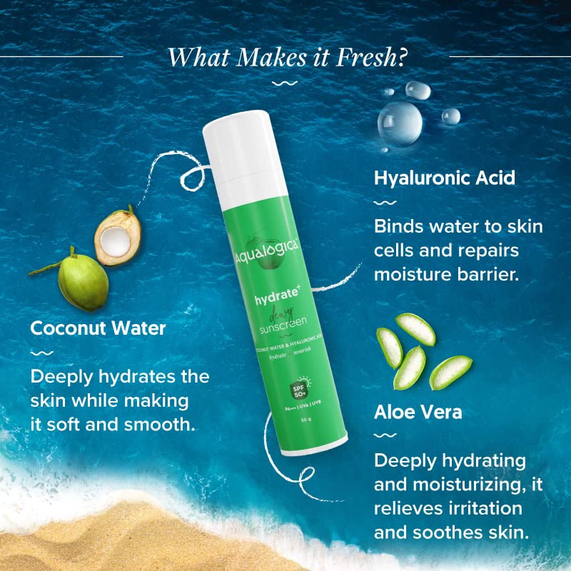 Aqualogica Hydrate+ Dewy Face Sunscreen With Spf 50+ & Pa+++ | Coconut Water & Hyaluronic Acid Infused Hydrating Lotion | 1.76 O