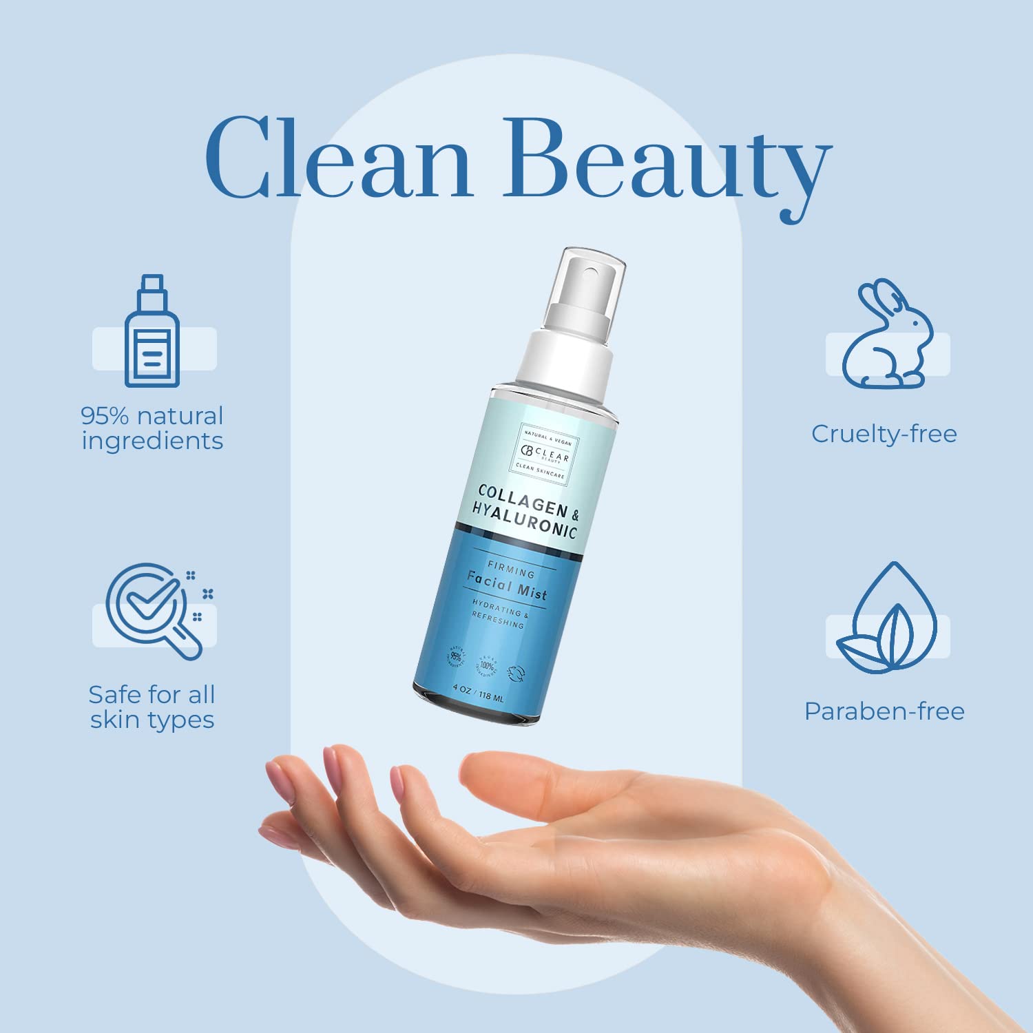 Clear Beauty Hyaluronic Acid & Collagen Face Mist - Moisturizes & Hydrates Skin & Calms Redness, Balancing & Toning Facial Mist