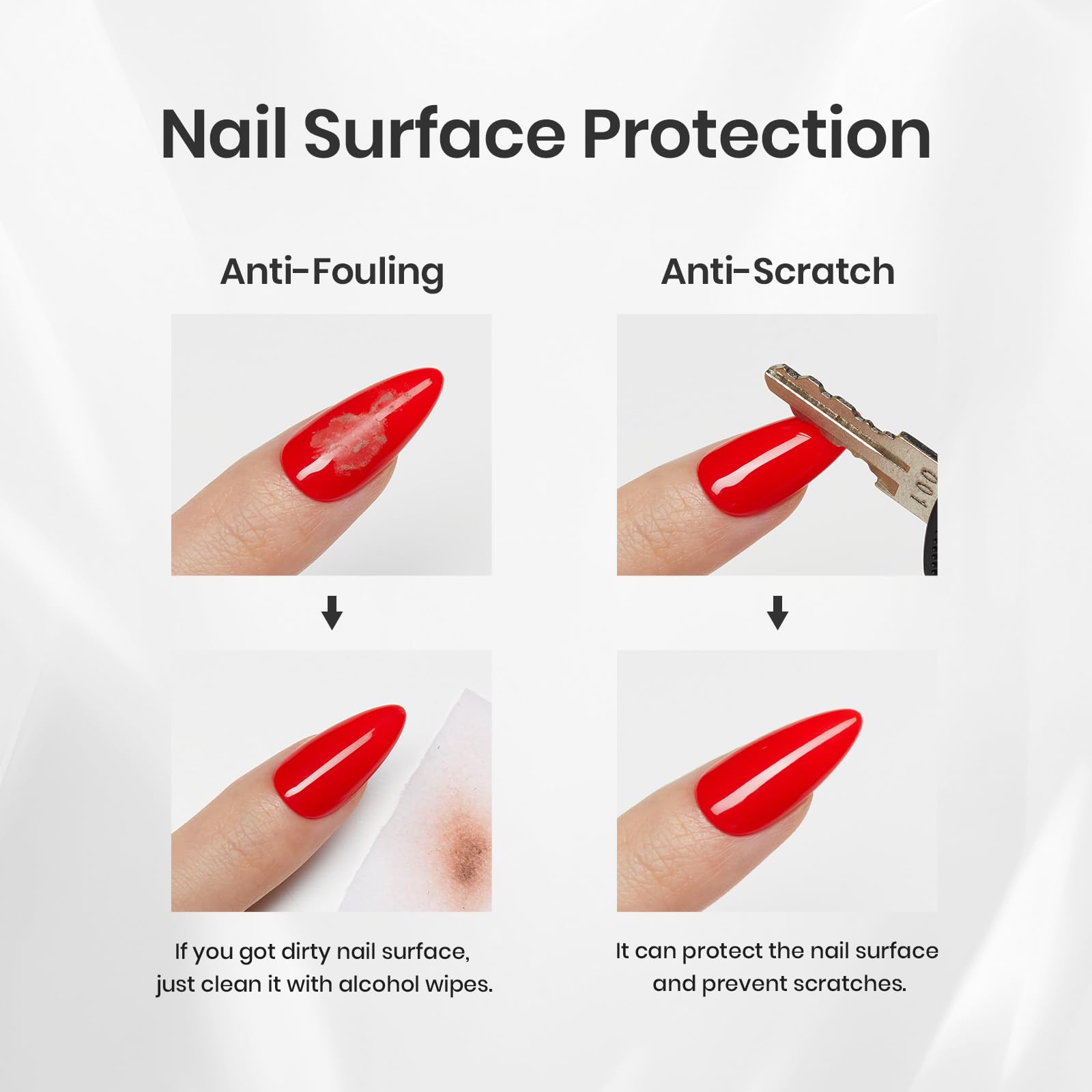 Beetles 4 Pcs 15Ml Gel Top Coat And Base Coat Set With Nail Dehydrator And Primer,Professional Nail Prep Acid-Free & Hema-Free D