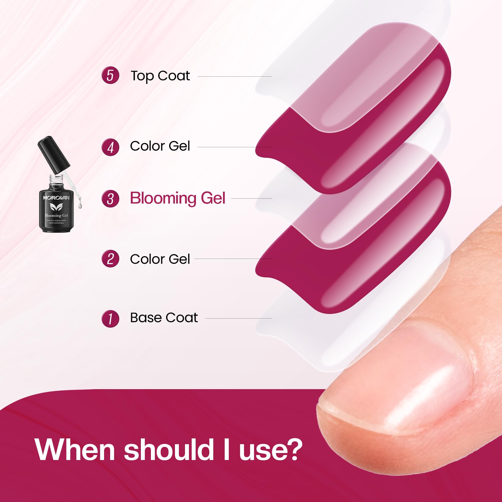 Morovan Blooming Gel Nail Polish: 15ml Clear Blooming Gel Polish Soak off UV/Led for Nails Art Design Spreading Effect Marble Wa