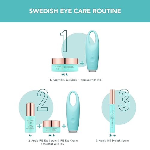 Foreo IRIS Eyelash Serum - Volume, Protection & Strength - Longer Lashes - Concentrated Lash Serum - Phytokeratin, Arginine & Hy