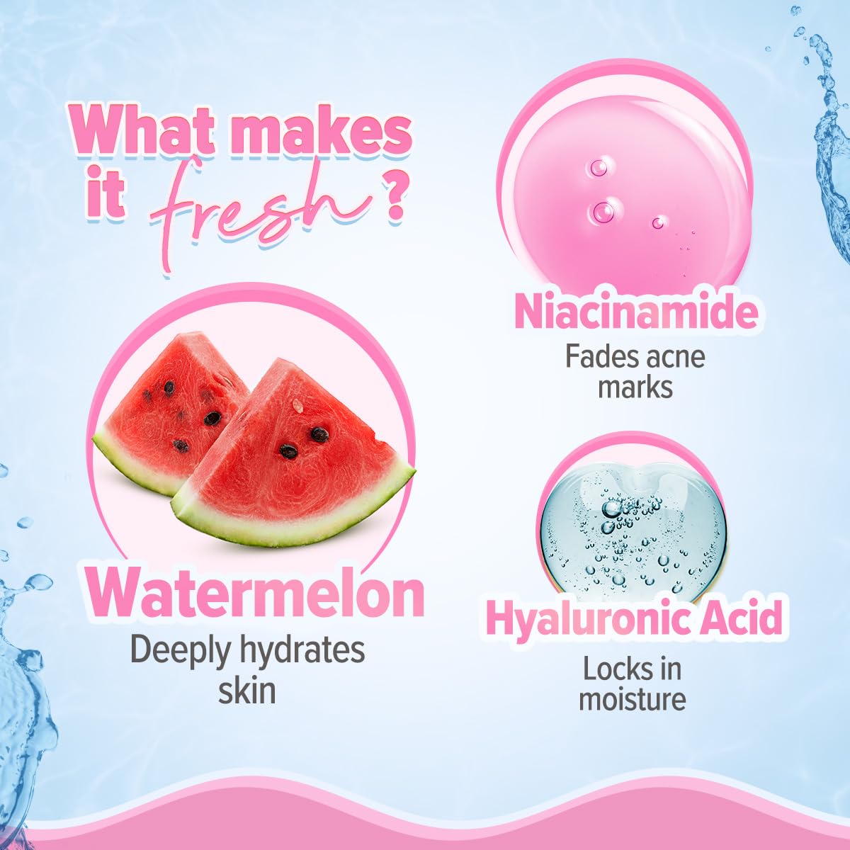 Aqualogica Radiance+ Oil Free Face Moisturizer | Watermelon & Niacinamide Infused | Helps Reduce Acne Marks | Hydrates Skin with