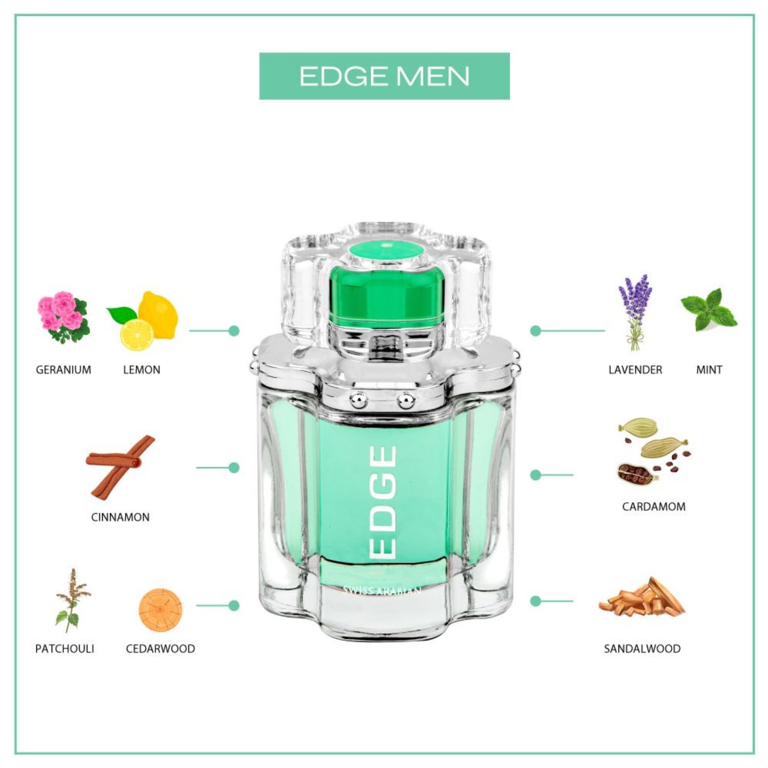 Swiss Arabian Edge - Luxury Products From Dubai - Long Lasting And Addictive Personal Edp Spray Fragrance - The Luxurious Scent
