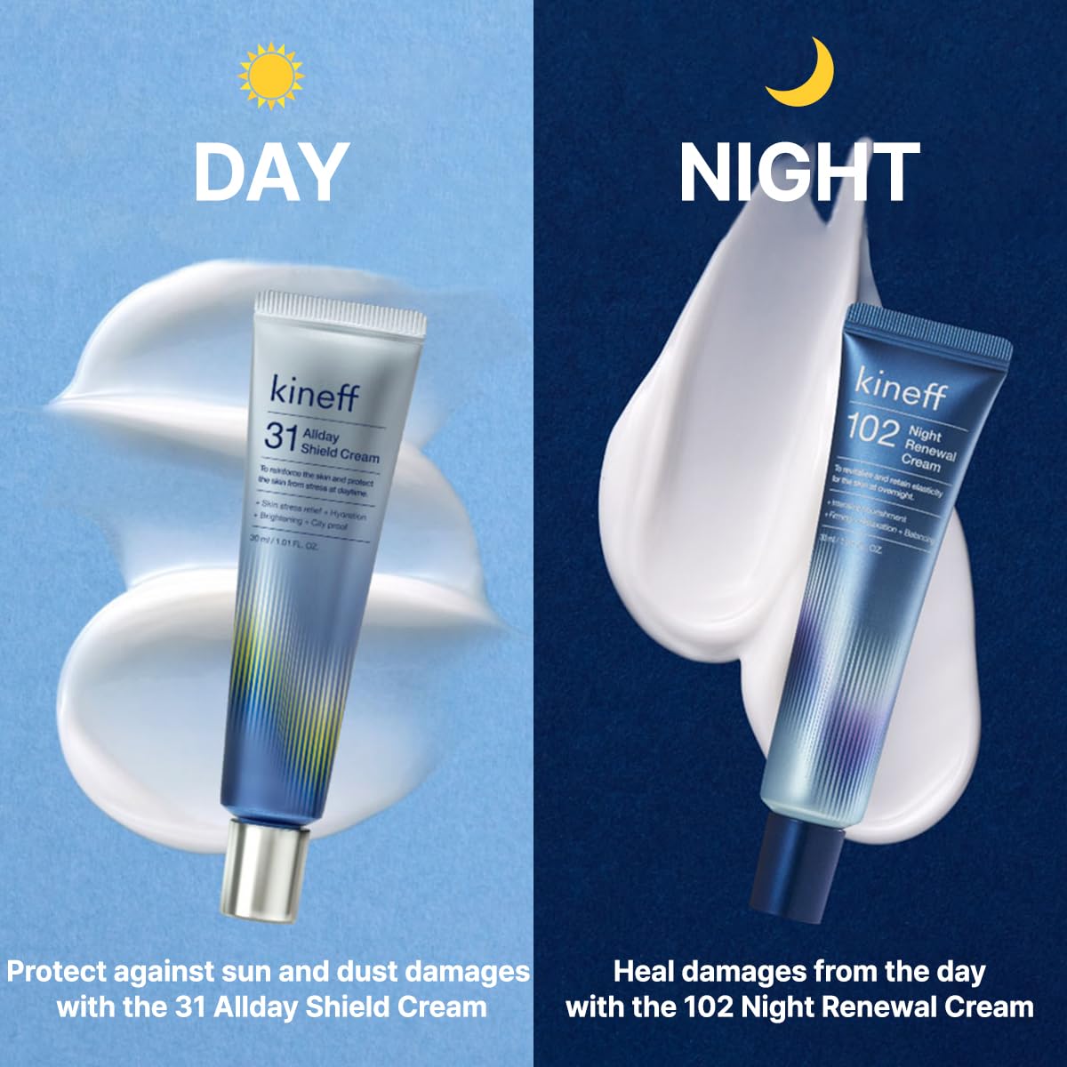 Kineff Dermacycle Program All-Day & Night 2-Pack Cream For Face, 31 All-Day Shield Cream & 102 Night Renewal Cream, Centella Asi