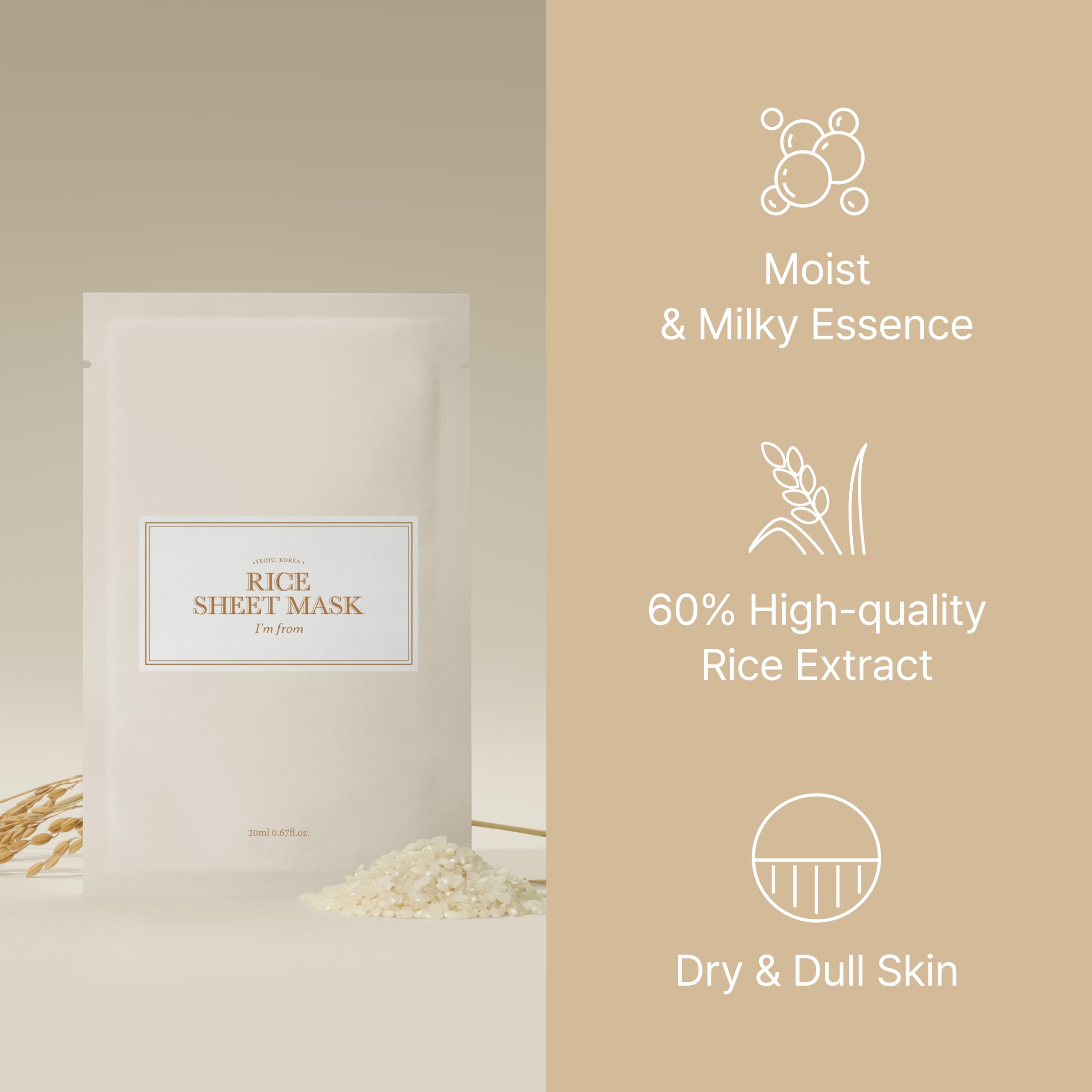 I'M From Rice Sheet Mask Pack Of 5, 60% Korean Rice Face Mask, Creamy Hydration For Dry, Combination Skin, Moist, Milky Essence,