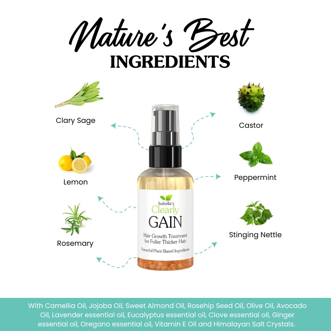 Clearly GAIN, Hair Growth Oil and Thickening Scalp Treatment for Men and Women | Natural Herbal Serum with Castor, Jojoba, Clary