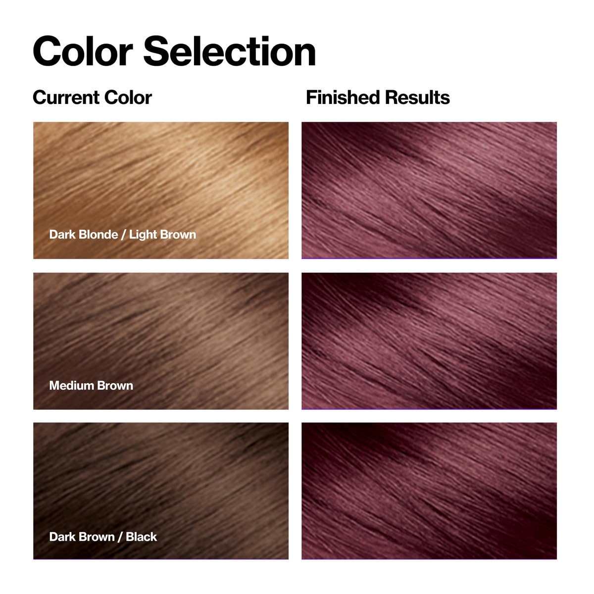 REVLON Colorsilk Beautiful Color Permanent Hair Color with 3D Gel Technology Keratin 100 Gray Coverage Hair Dye, 48 Burgundy, 1