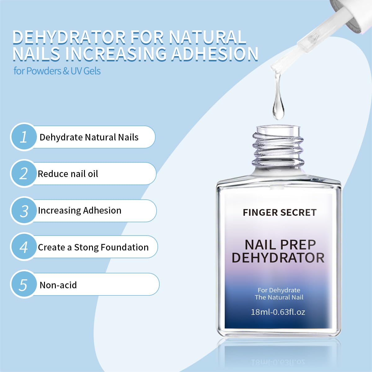 Finger Secret Acid-Free Primer and Nail Prep Dehydrator for Poly Gel Nail Kit Acrylic Nails Fast Dry Prep Kit for Design Art in