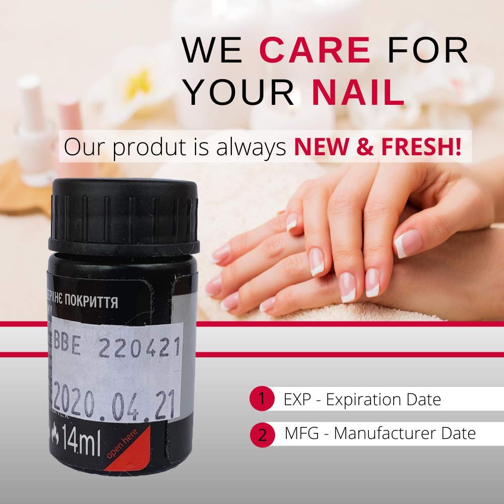 KODI Professional Rubber Top & Base Gel Set, 14ml, Soak Off Nail Polish, Non-Toxic, Black, Model SG_B06WD5BW64_US