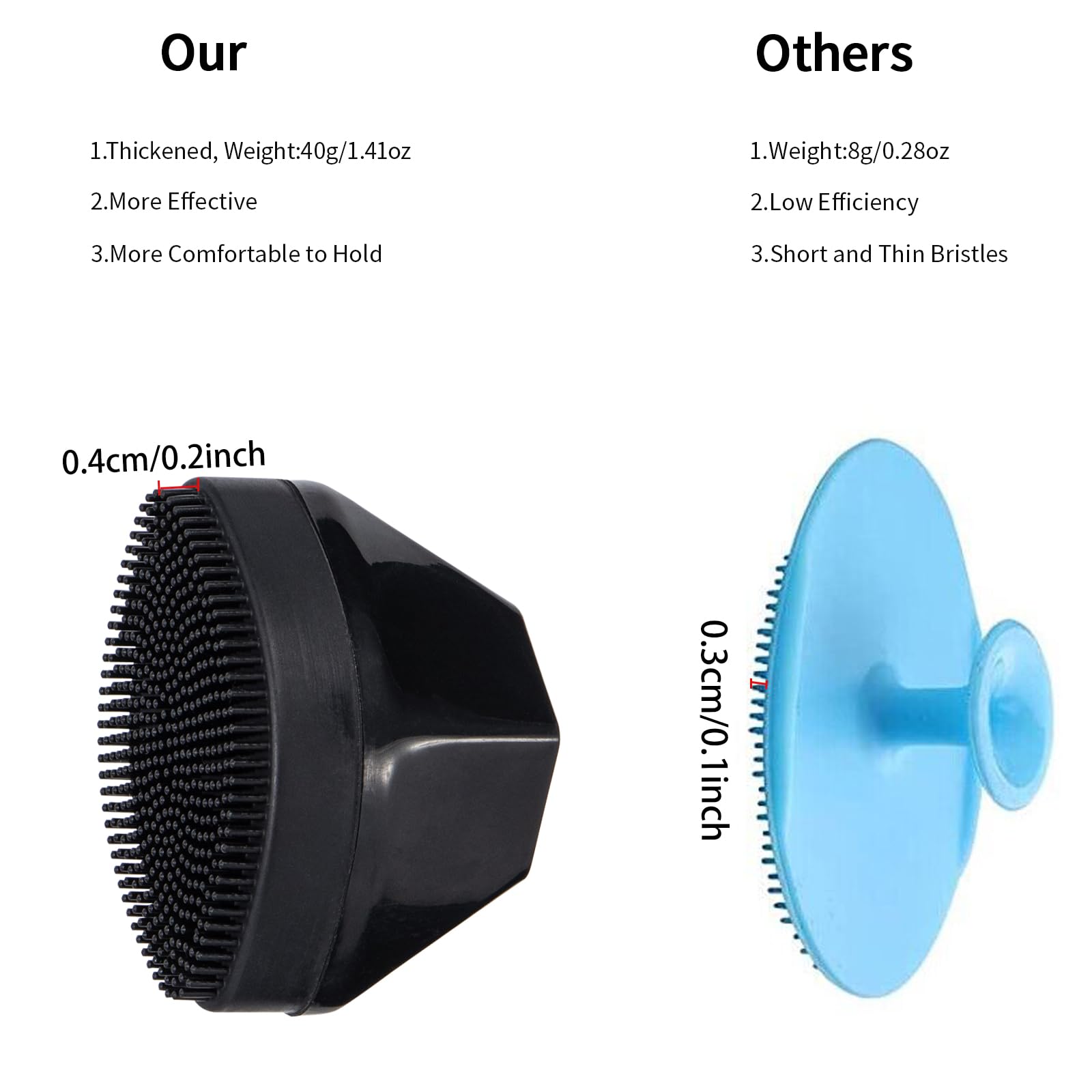 2 Pack Silicone Face Scrubber, Beomeen Handheld Facial Cleansing Brush Exfoliating Brush Blackhead Scrubber Flat Top, Soft Brist
