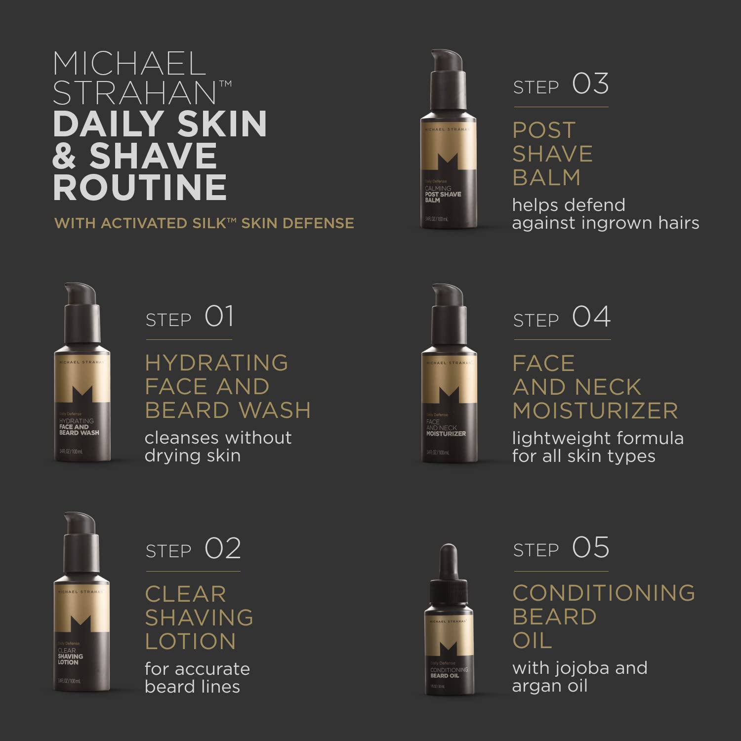 Michael Strahan Hydrating Face And Beard Wash Mens Grooming And Skincare For Dry, Sensitive Skin | Moisturizing, Refreshing, Fac