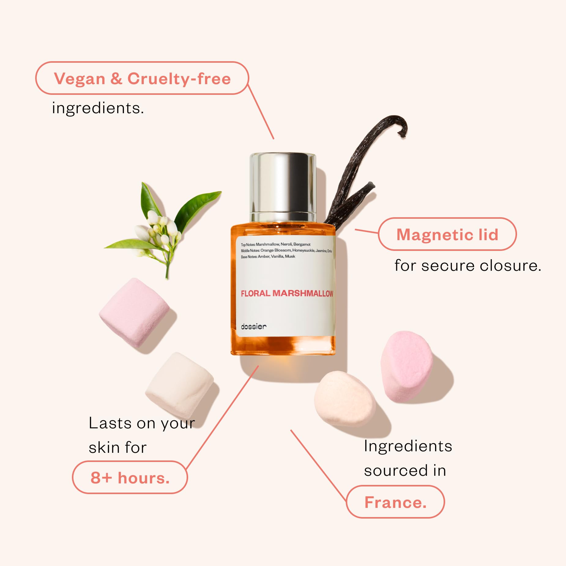 Dossier - Eau De Parfum - Floral Marshmallow - Inspired By By Kilian'S Love,Don'T Be Shy - Perfume Luxury - Pure Infused - Parab