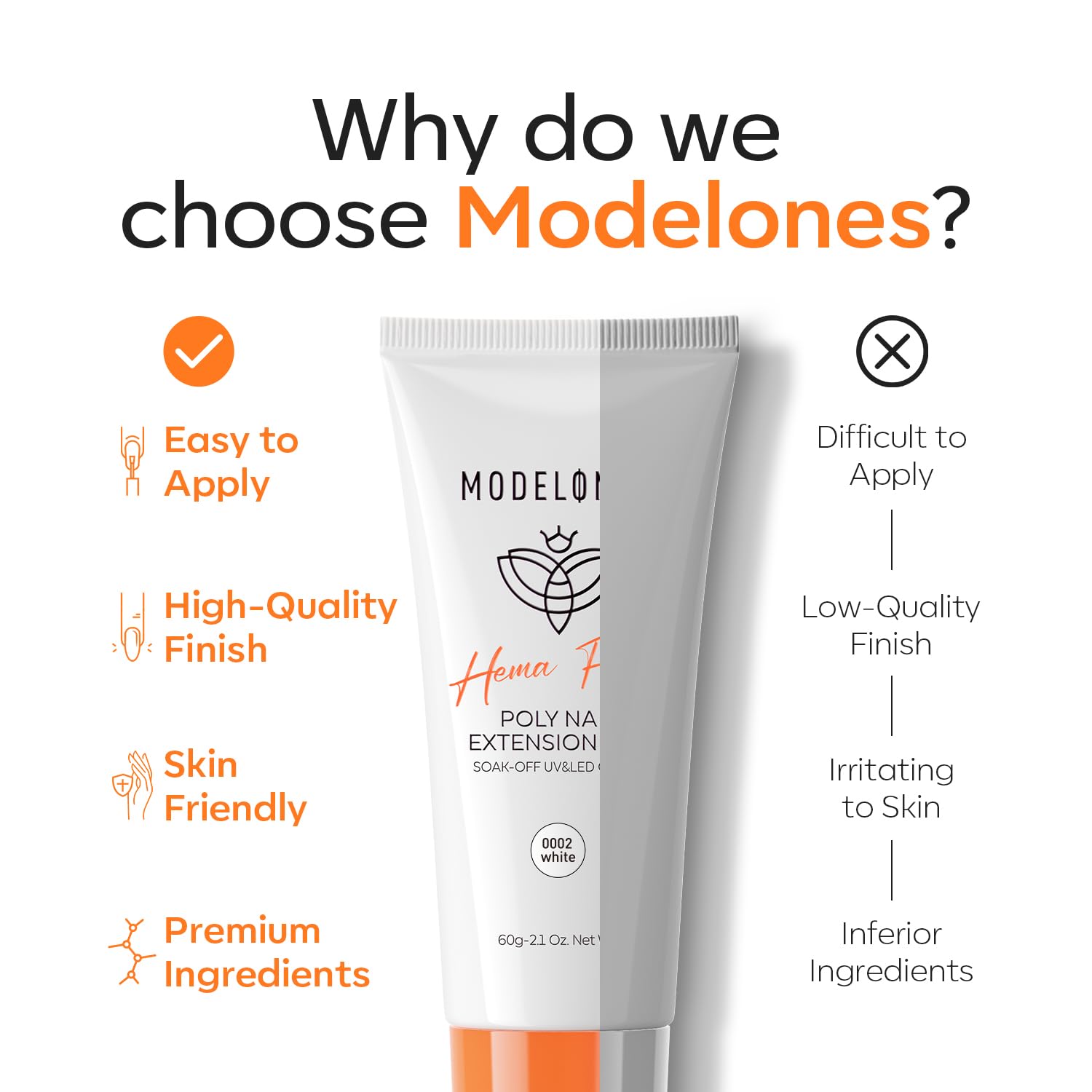 modelones Poly Nail Gel - Hema-Free Milky White 60 ML - Thickening Builder Gel for DIY Nail Art