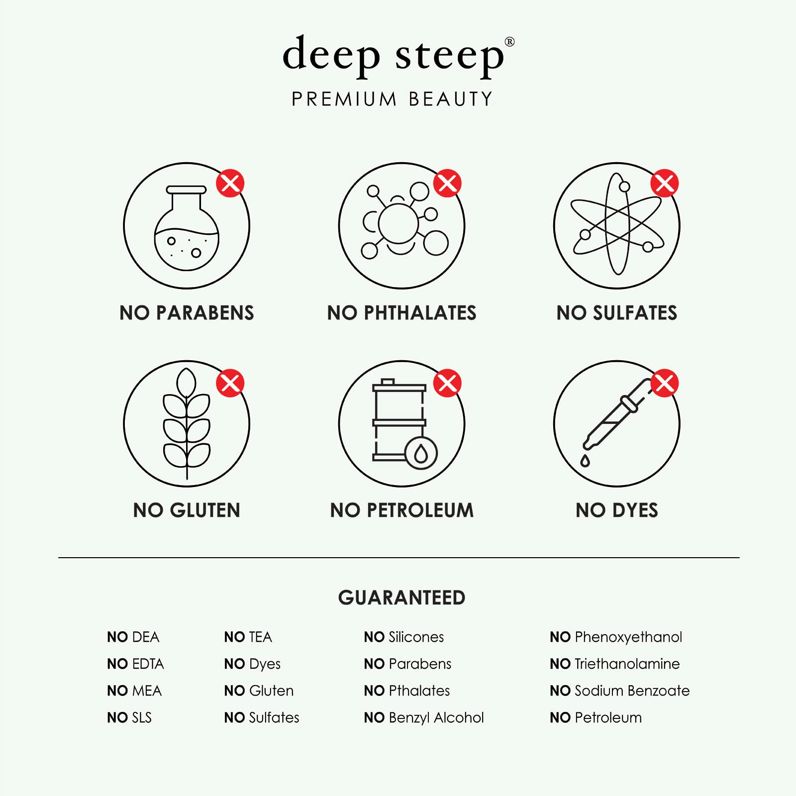 Deep Steep Foaming Handwash Refill, 33Oz (Grapefruit Bergamot)