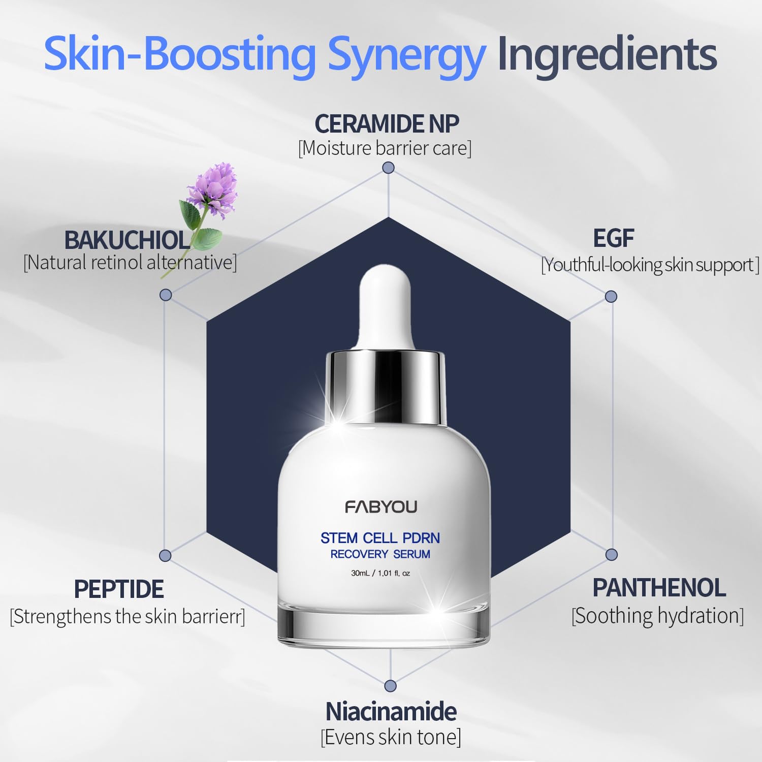 Centella PDRN & CICA Exosome Stem Cell Serum for Face 1.01 fl oz - Anti-Aging, Firming & Rejuvenating Facial Serum with Bakuchio