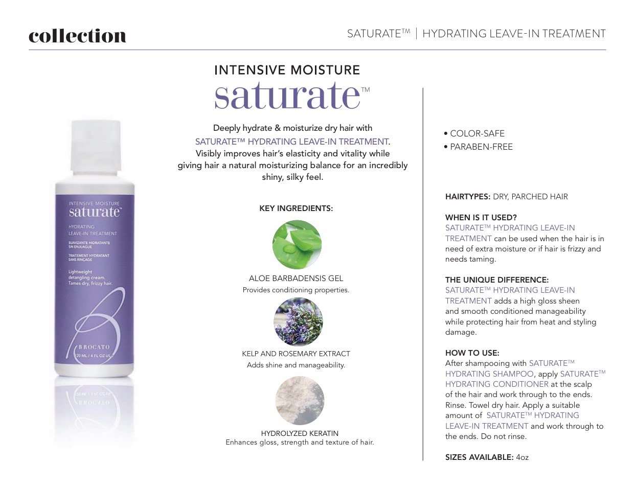Brocato Saturate Hydrating Leave-In Treatment, 4 Fl Oz - Deep Conditioning for Dry, Curly, Frizzy & Color-Treated Hair with Aloe & Keratin