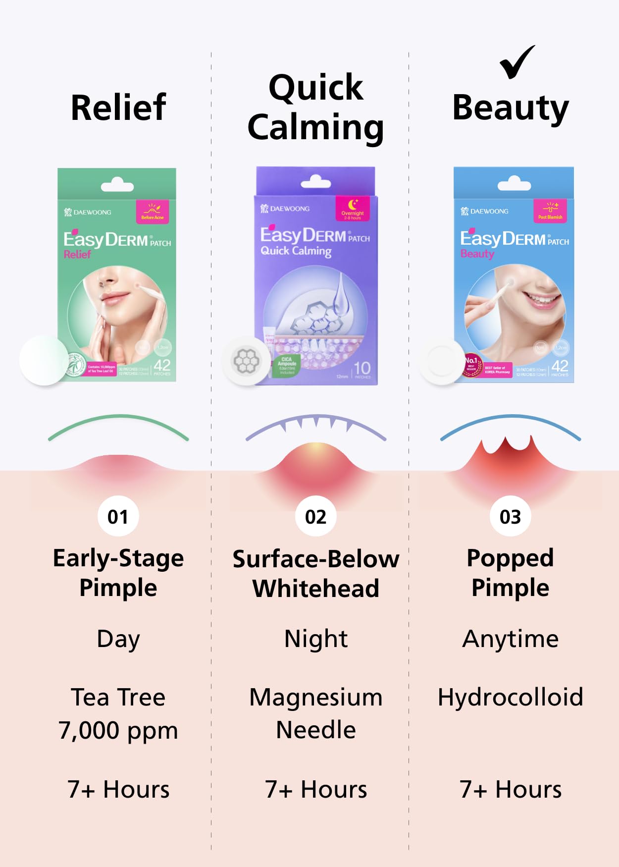 Easyderm Beauty Patch(42 Counts) - 100% Hydrocolloid Pimple Patch For Zit Spot Care, K-Beauty, Daewoong Pharmaceutical