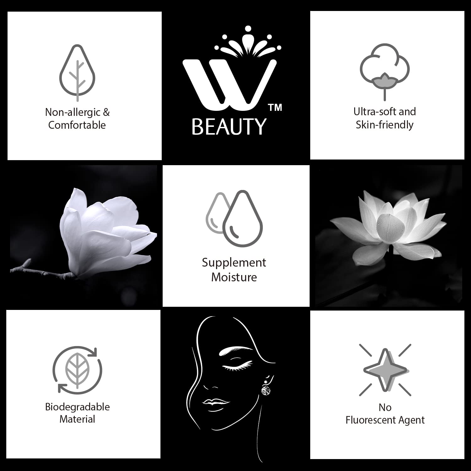 Wbm Care Flushable Wipes For Women, Deep Clean Impurities, Makeup Remover, Hydrate & Purify Skin, Fragrance-Free, Face Wipes, 25