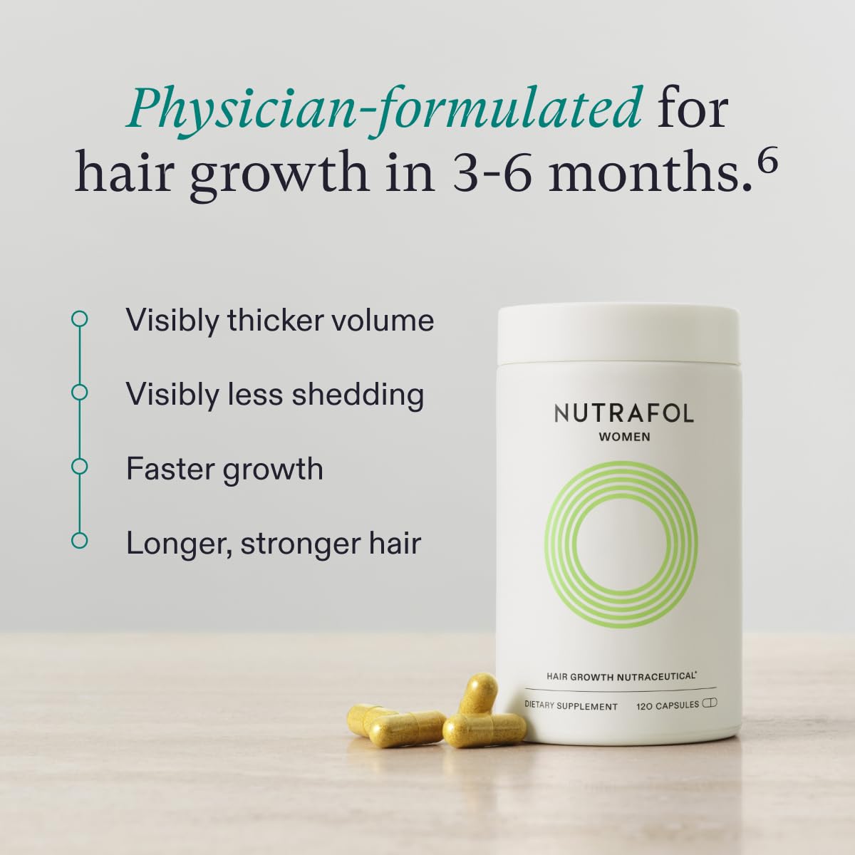 Nutrafol Women'S Hair Growth Supplements, Ages 18-44, Clinically Proven For Visibly Thicker And Stronger Hair, Dermatologist Rec