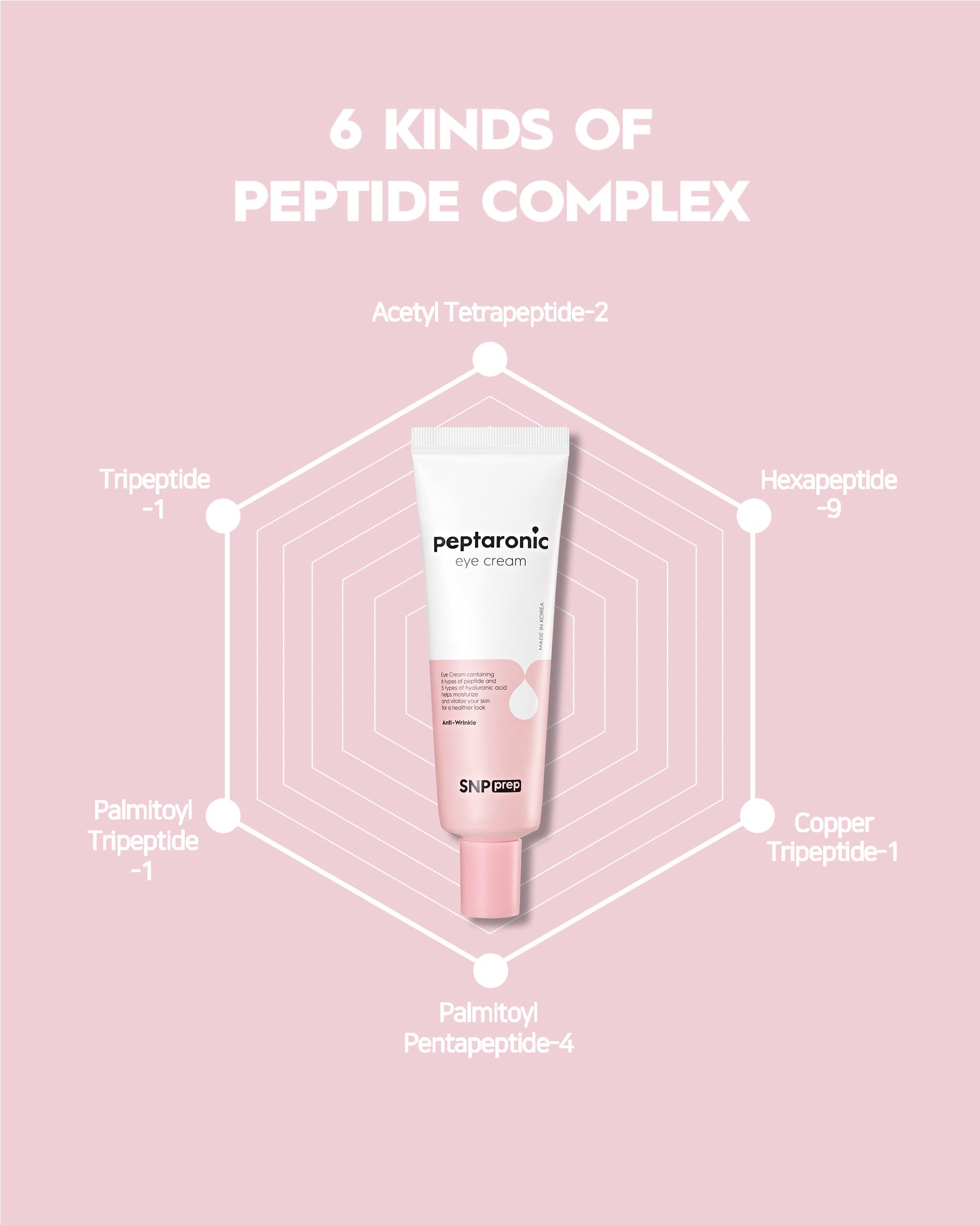 Snp Prep Peptaronic Eye Cream | Hydrating And Moisturizing Hyaluronic Acids | Under Eye Cream Dark Circles | Aging Prevention Ey