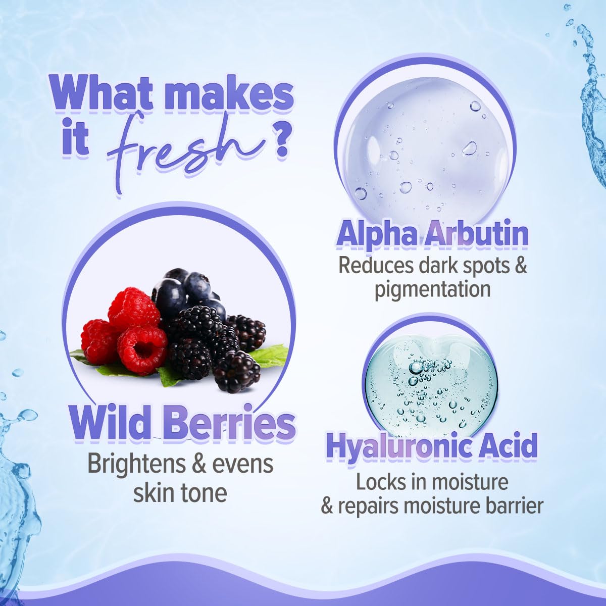 Aqualogica Illuminate+ Dewy Sunscreen With Spf 50+ & Pa++++ | With Wild Berries & Alpha Arbutin | 2.82Oz/80G