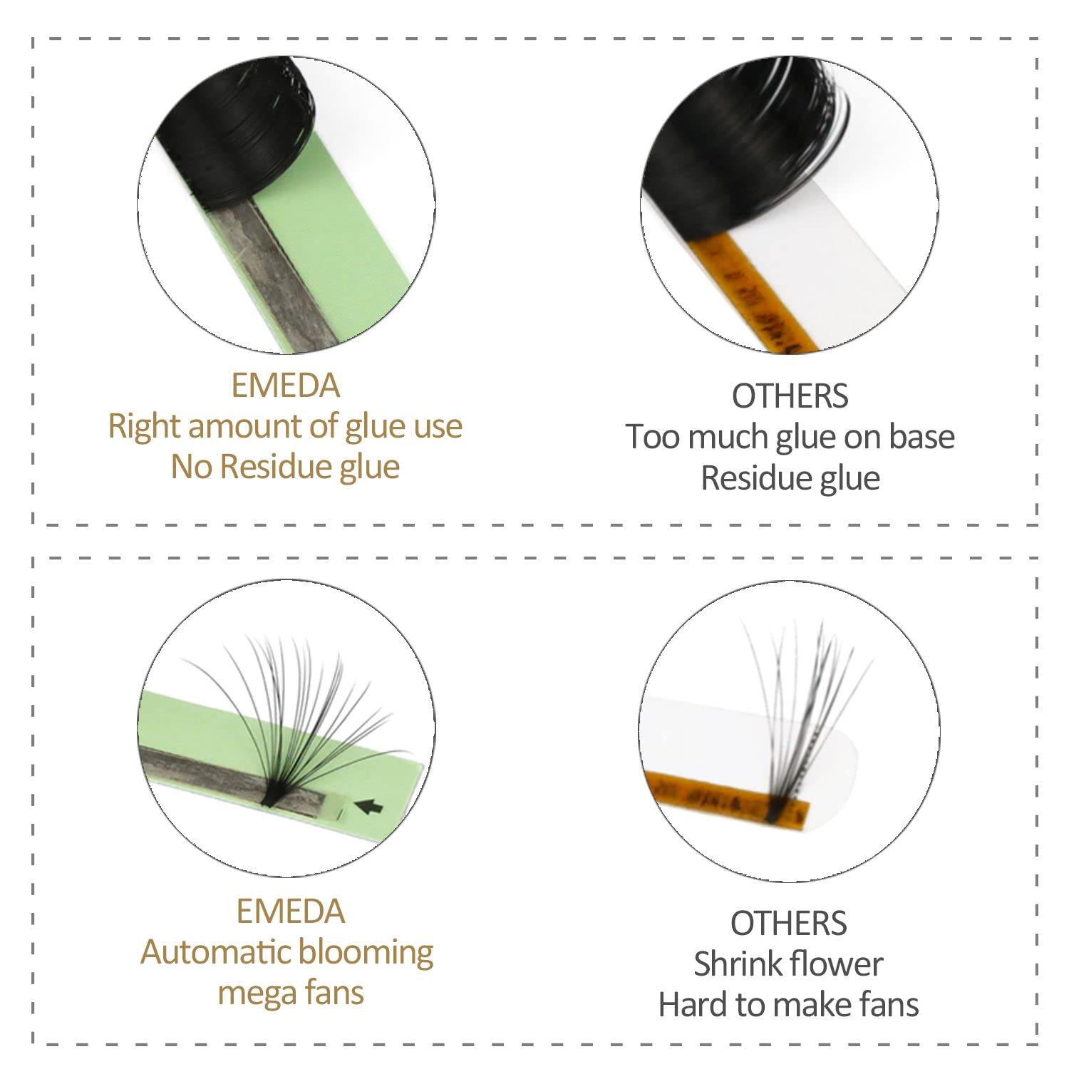 EMEDA Auto Fan Lash Extensions 0.03mm D Curl 8-15mm Mix Tray Flowering Auto Fast Blooming Self Eyelash Extension Volume Lashes 2
