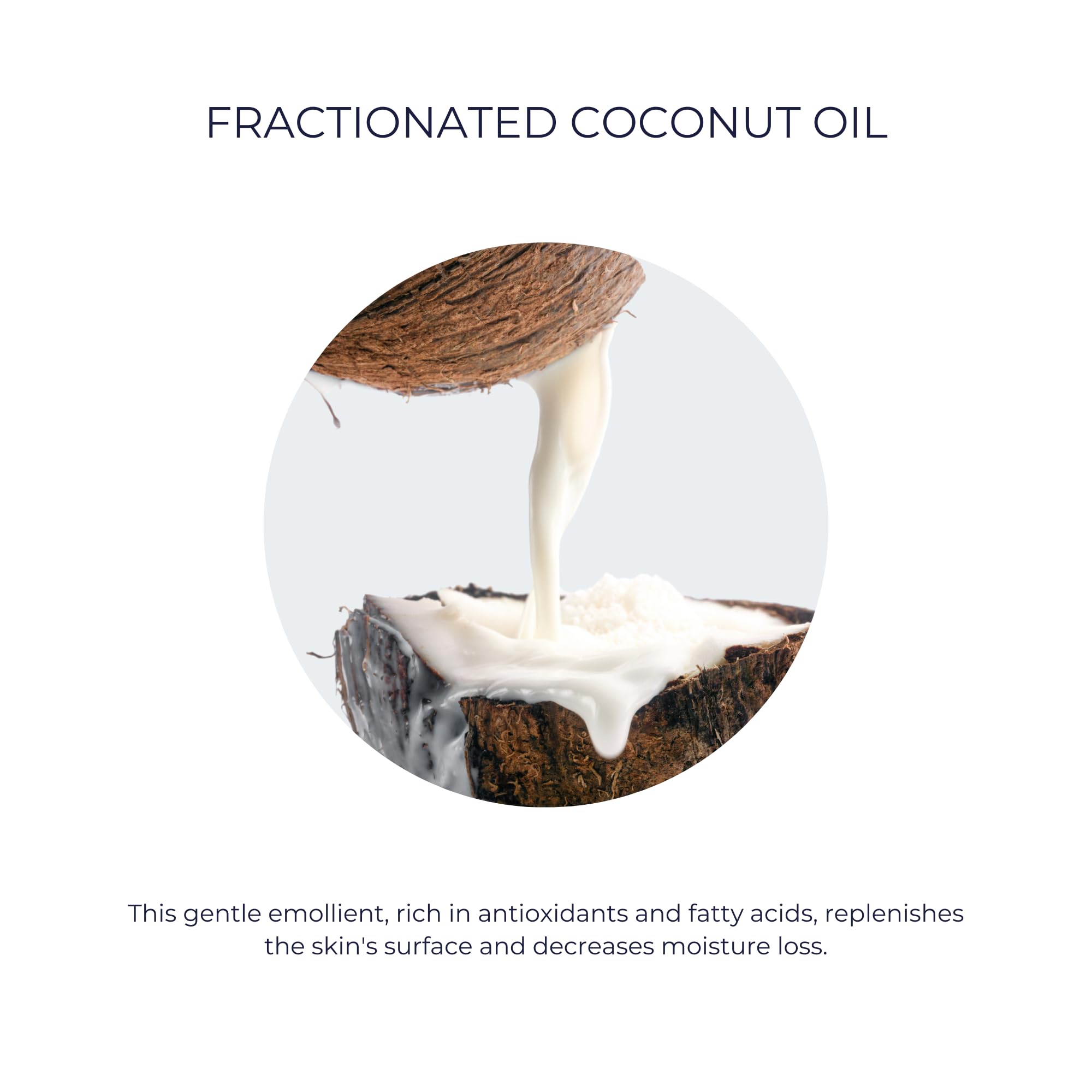 Alana Mitchell Organic MCT Face Oil - Natural Coconut Oil for Skin to Hydrate & Help Prevent Wrinkles & Fine Lines - Face Moistu