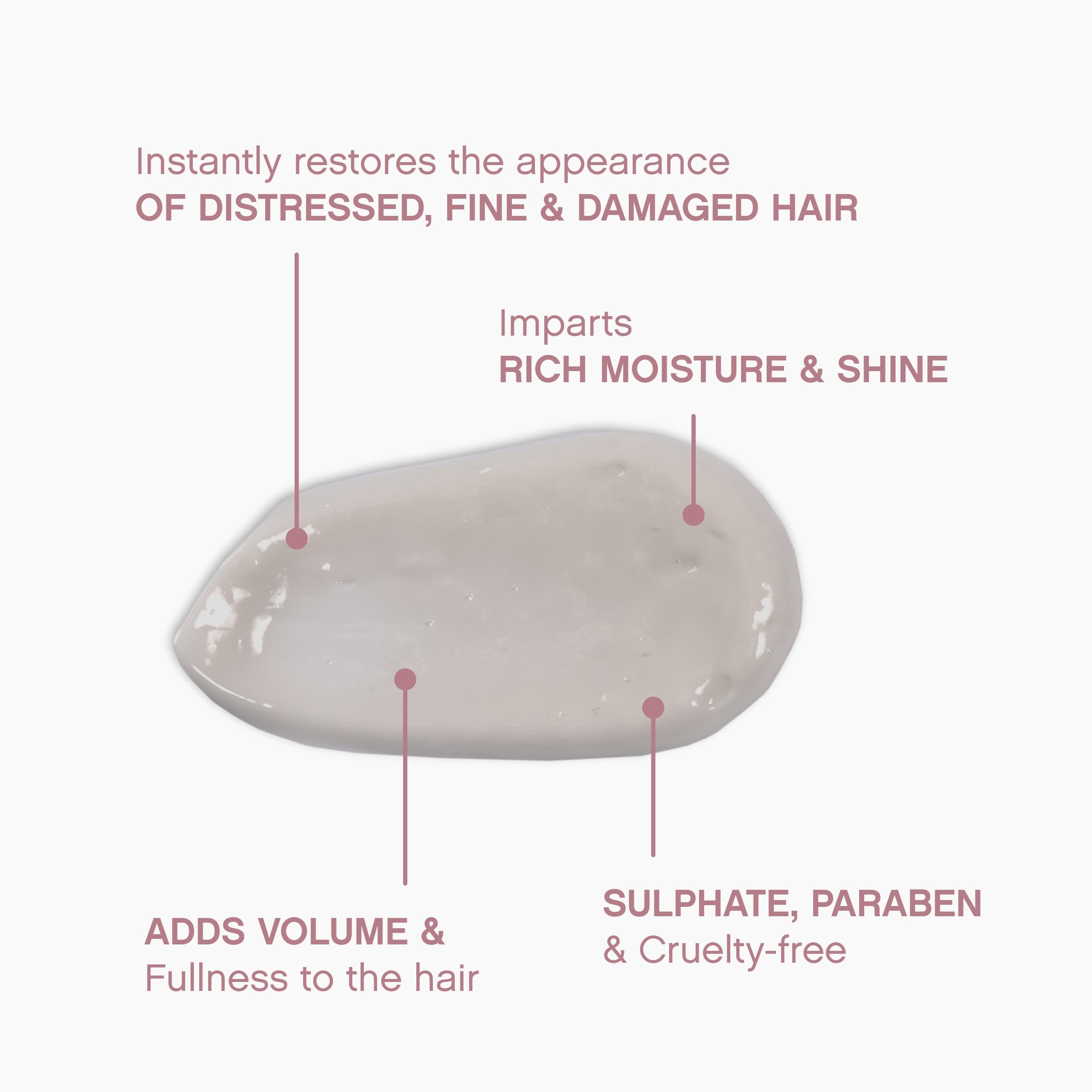 KEVIN.MURPHY ANGEL.MASQUE - Hair Masque for Damaged Hair - For Fine, Dry, Coloured Hair - Deep Conditioning Hair Treatment - Wit