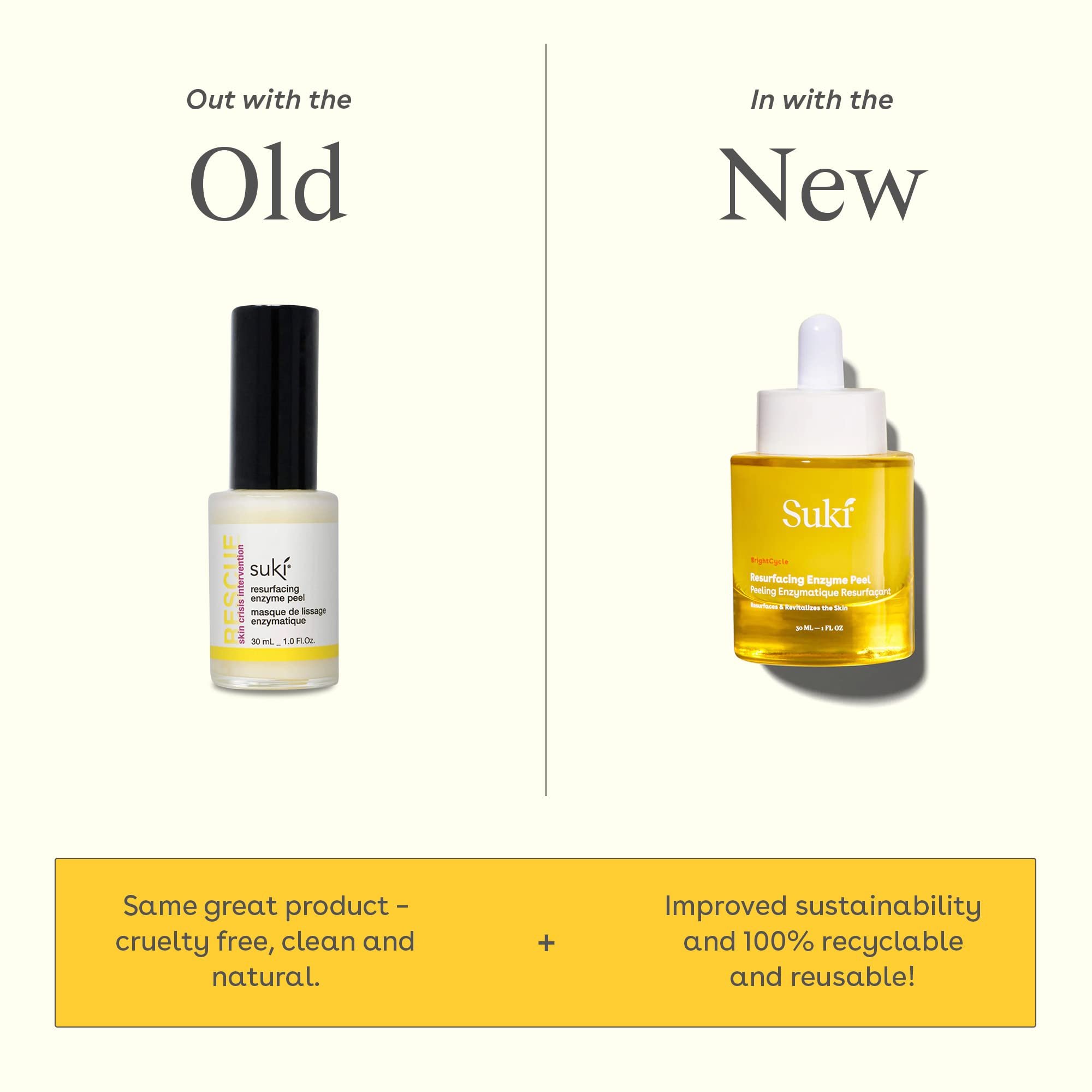 Suki Skincare Resurfacing Enzyme Peel - With Glycolic Acid, Papain, Apple, & Pumpkin - Chemical Exfoliant That Reduces Dry Skin