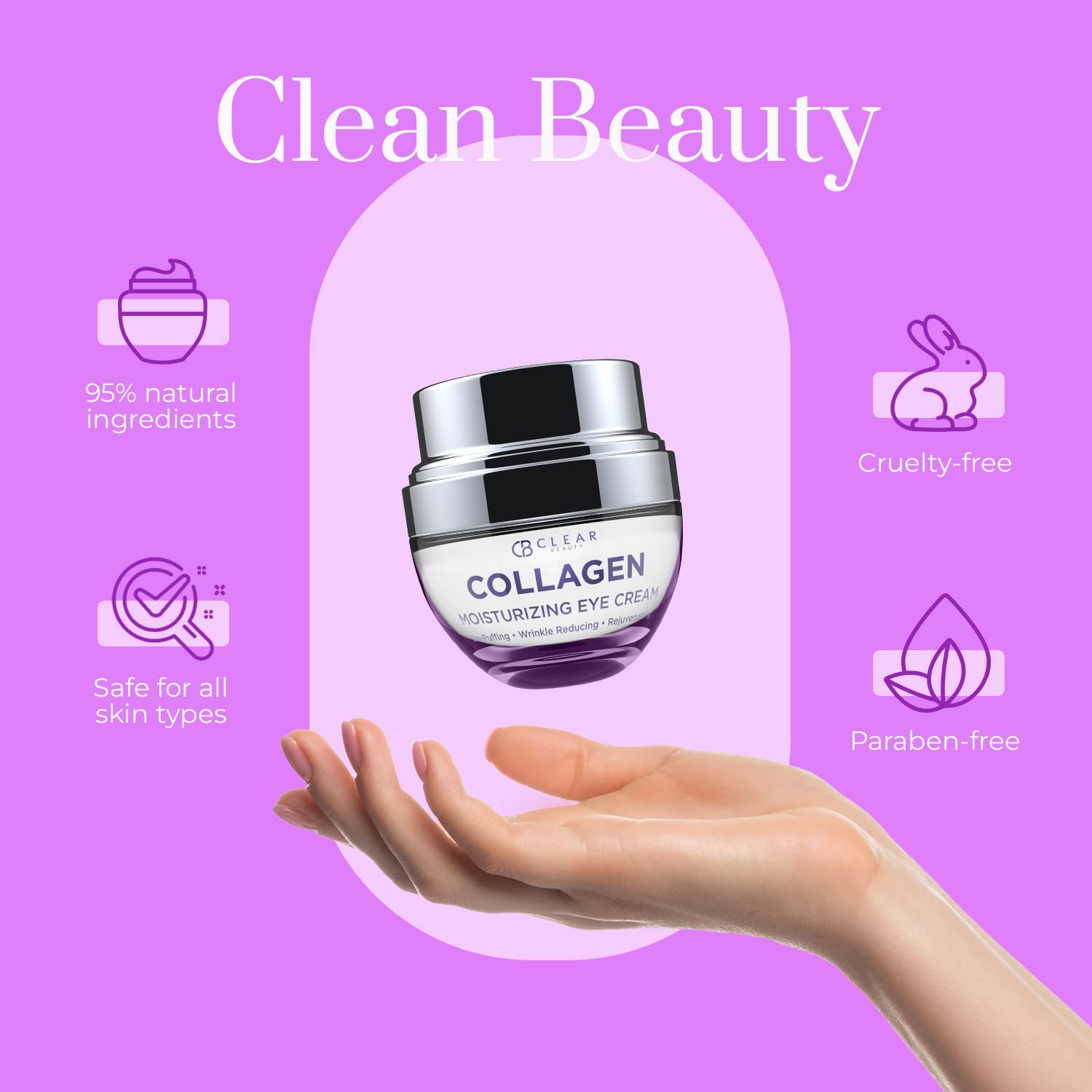 Clear Beauty Korean Collagen Eye Cream - For Dark Circles And Puffiness, Moisturizing & Anti-Aging Under Eye Cream - Cruelty Fre