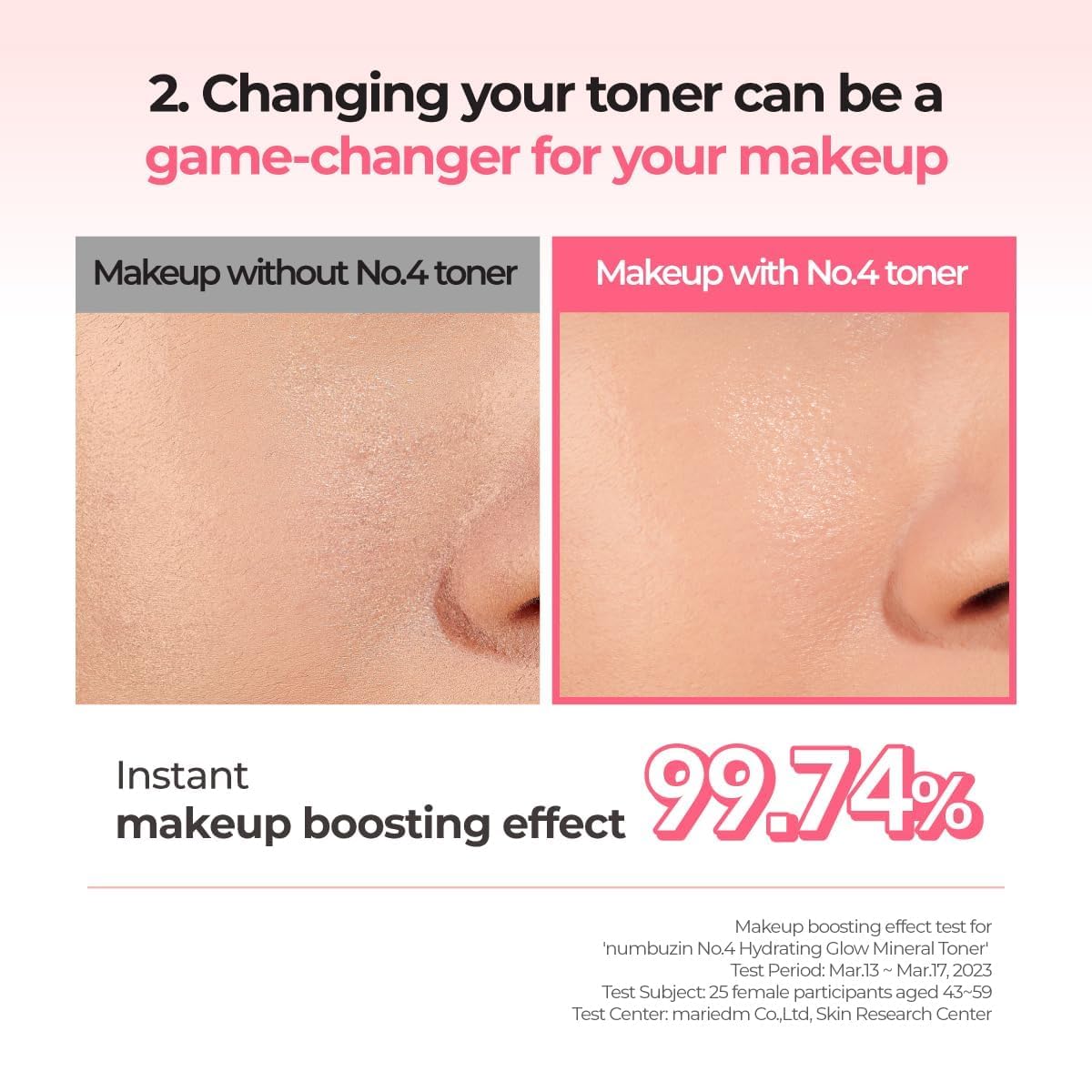 Numbuzin No.4 Hydrating Glow Mineral Toner | Thermal Water, Hyaluronic Acid, Niacniamide | Deep Hydration, Glowy Skin, Makeup Bo