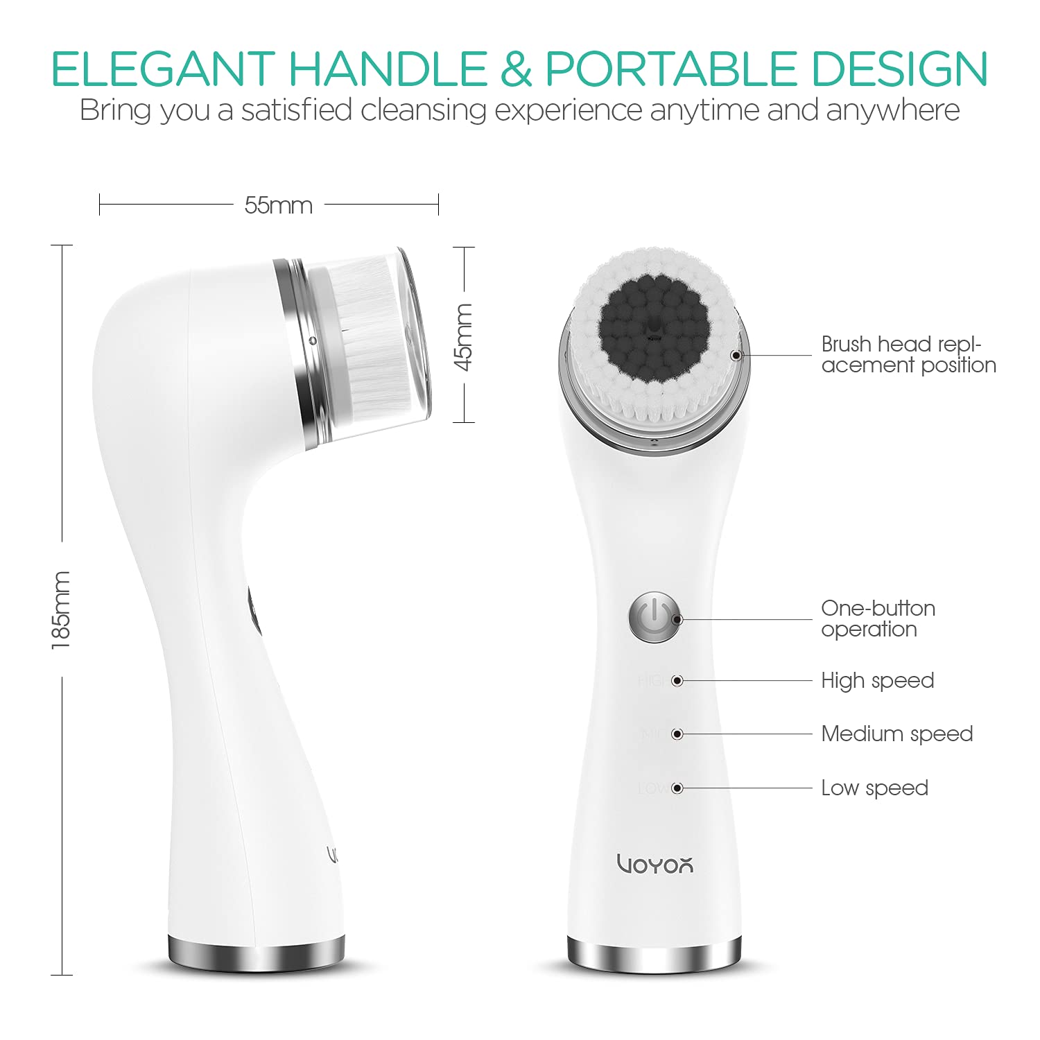 Voyor Facial Cleansing Brush Rechargeable, Spin Face Brush Waterproof 5-In-1 Body Brush Set For Deep Skin Cleansing, Gentle Exfo