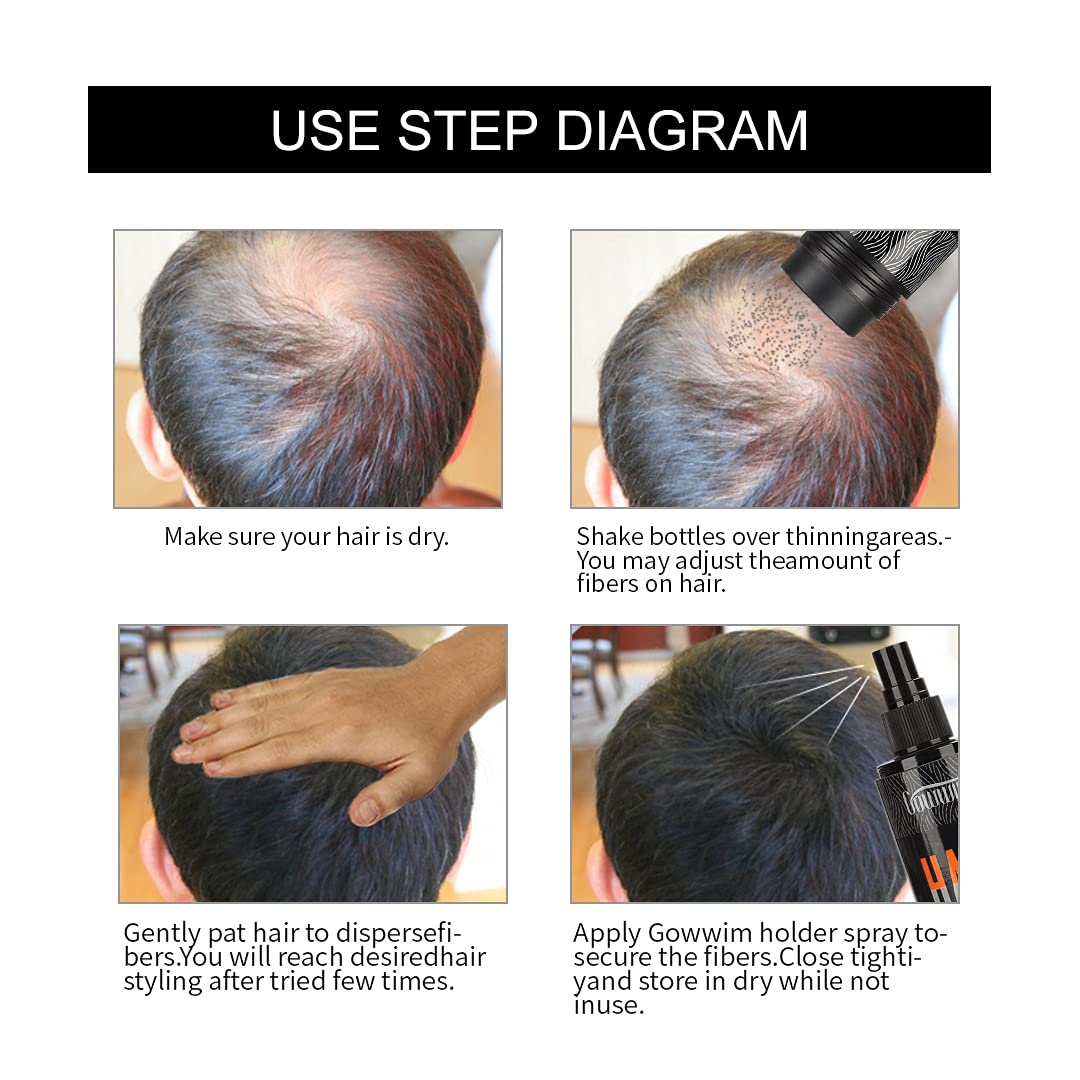 gowwim Hair Fibers for Thinning Hair 25g Hair Building Fibers 100% Undetectable,Instantly Cover Sparse Hair Areas-Bald Spots Cov